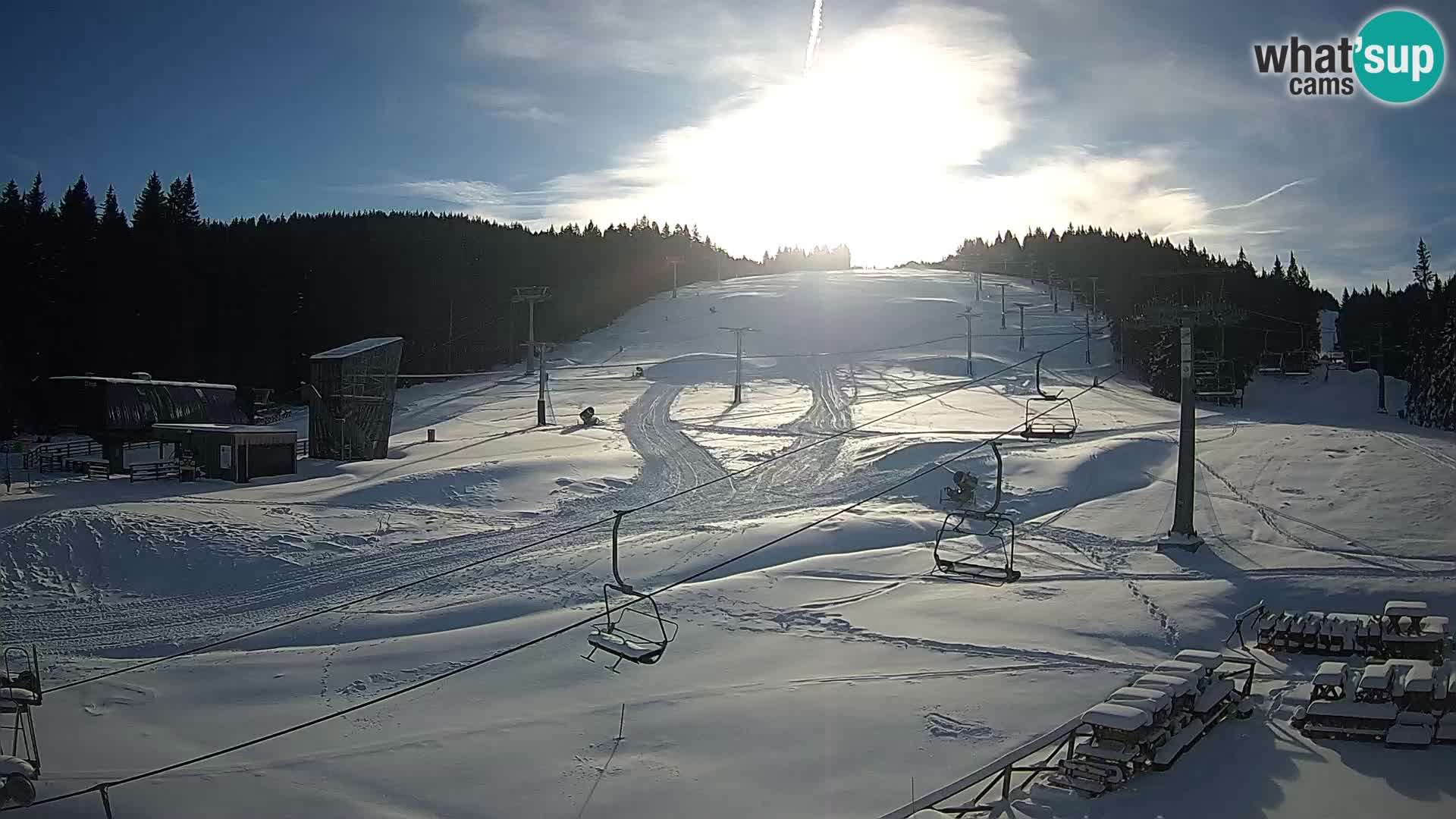 Rogla ski resort – MšinŽaga – Funpark