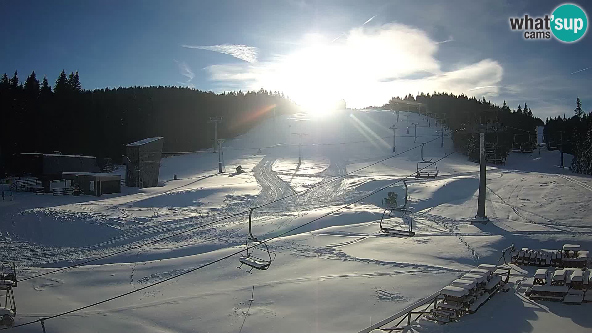 Rogla ski resort – MšinŽaga – Funpark