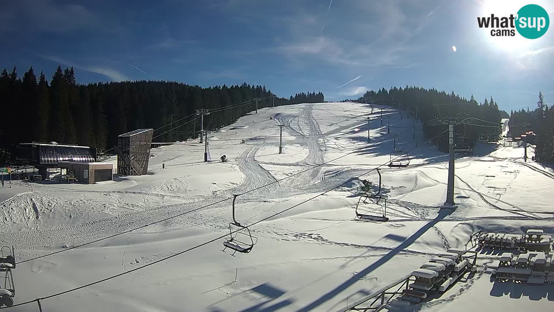 Rogla ski resort – MšinŽaga – Funpark