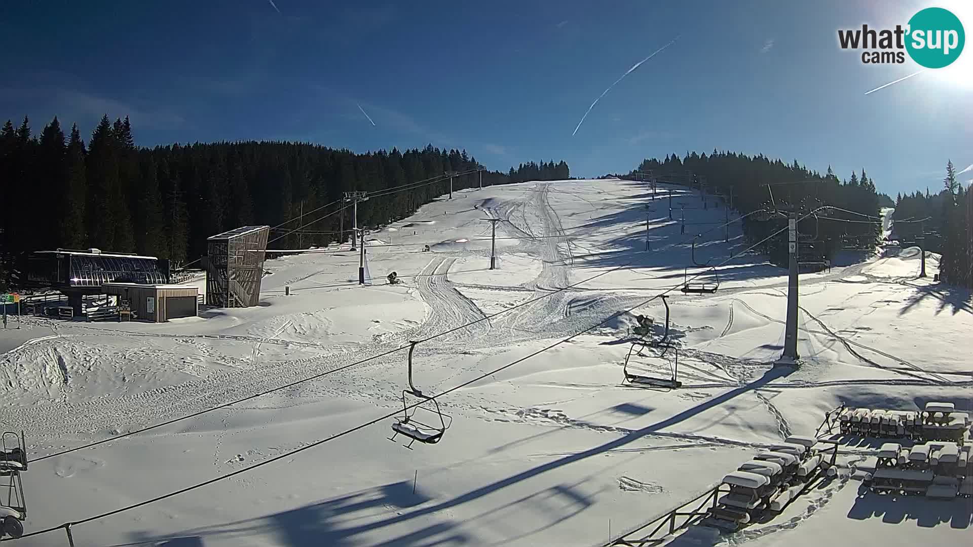 Rogla ski resort – MšinŽaga – Funpark