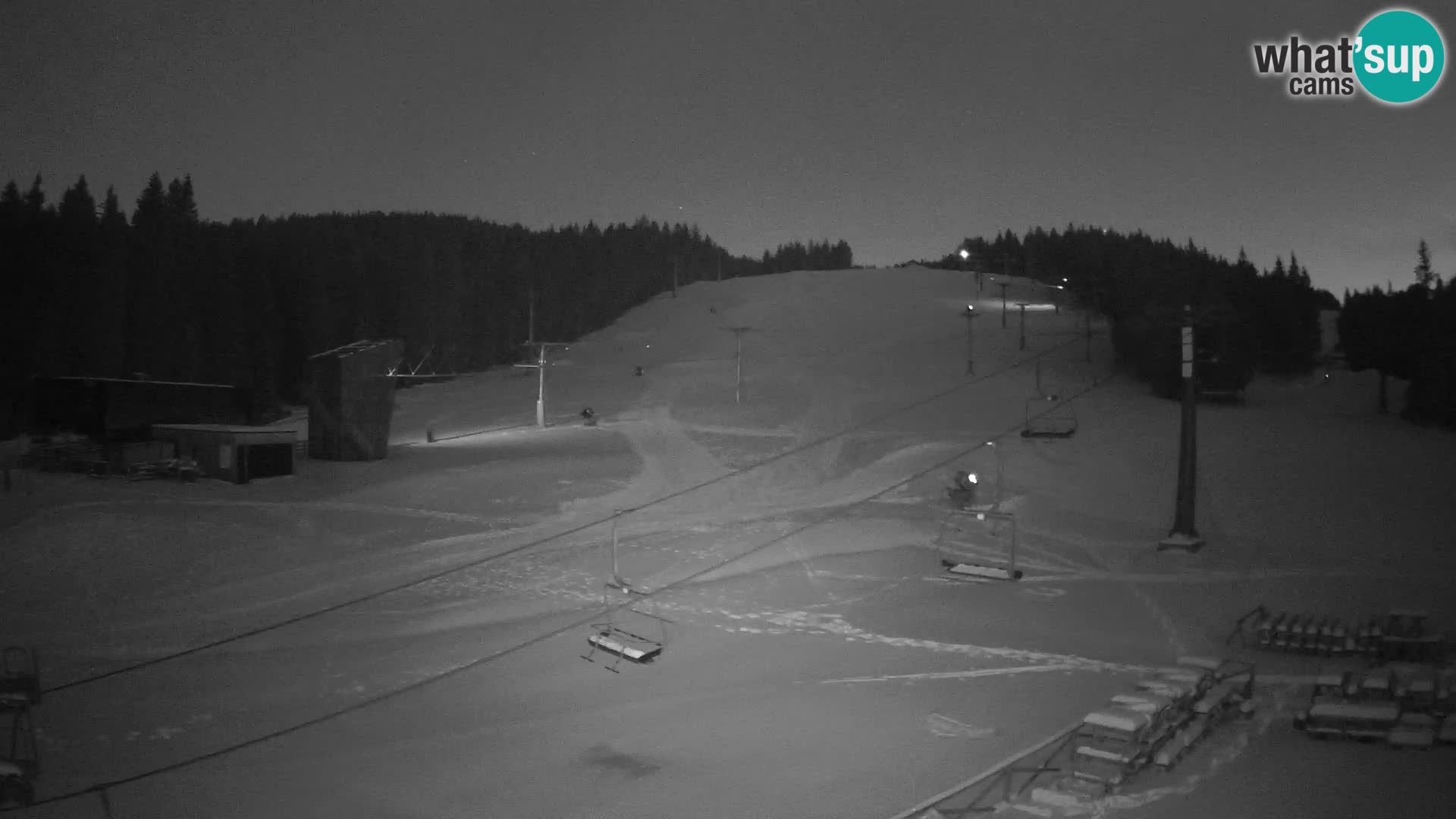 Rogla ski resort – MšinŽaga – Funpark