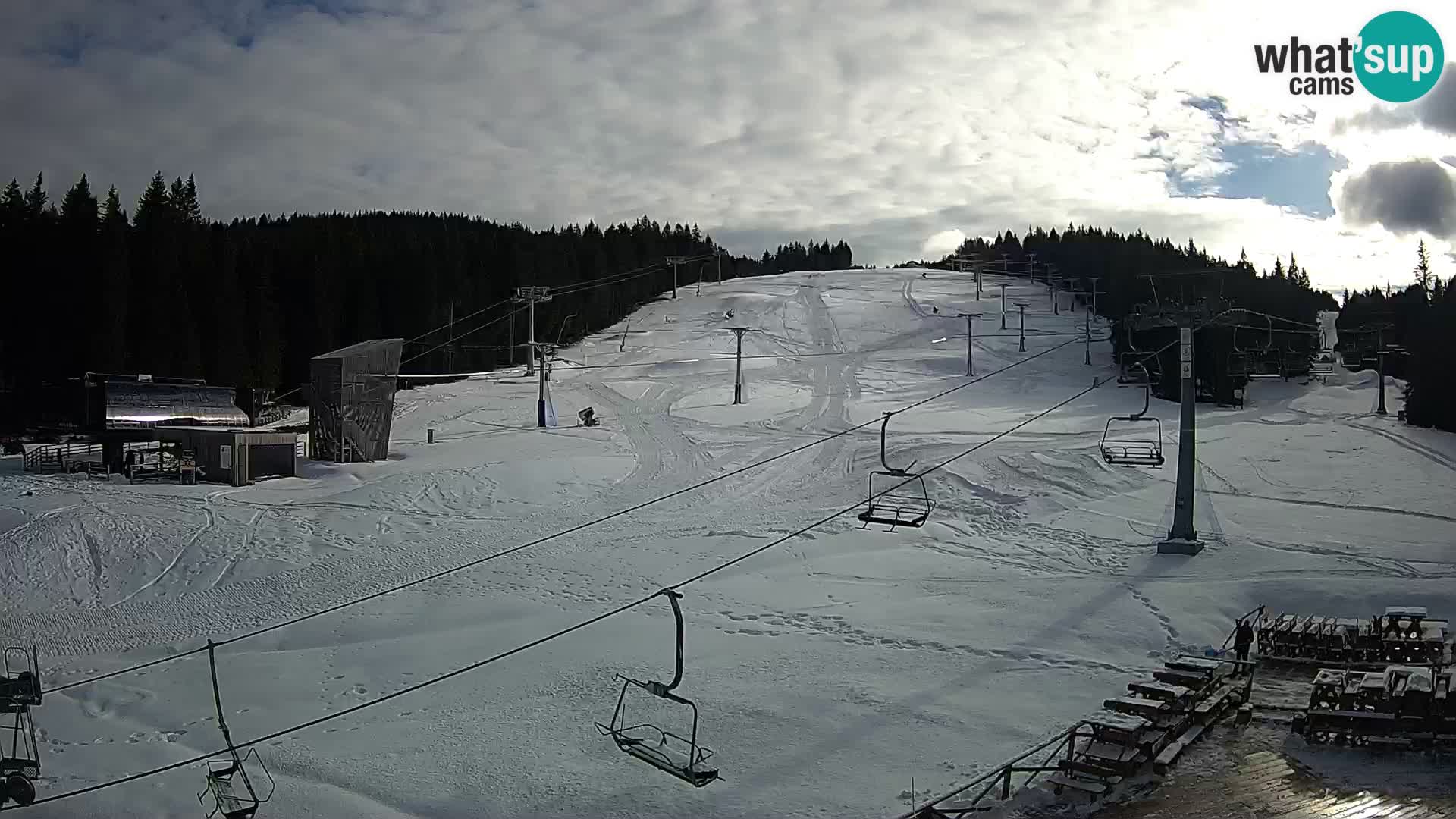 Rogla ski resort – MšinŽaga – Funpark