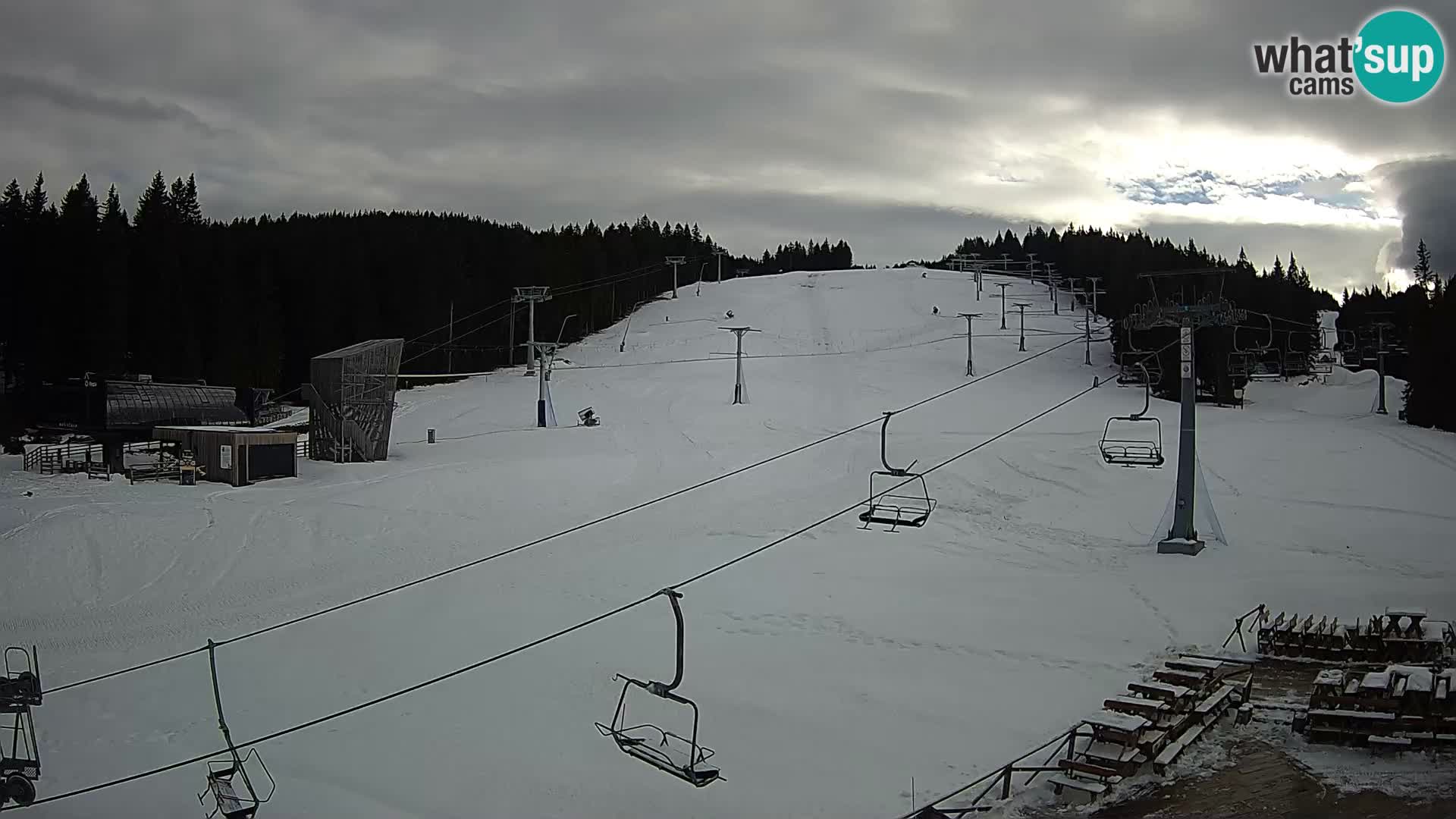 Rogla ski resort – MšinŽaga – Funpark