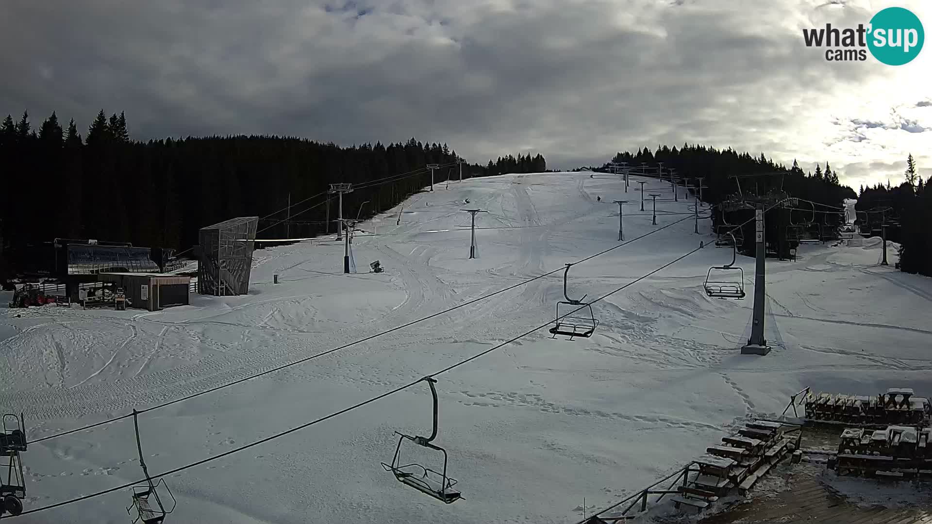 Rogla ski resort – MšinŽaga – Funpark