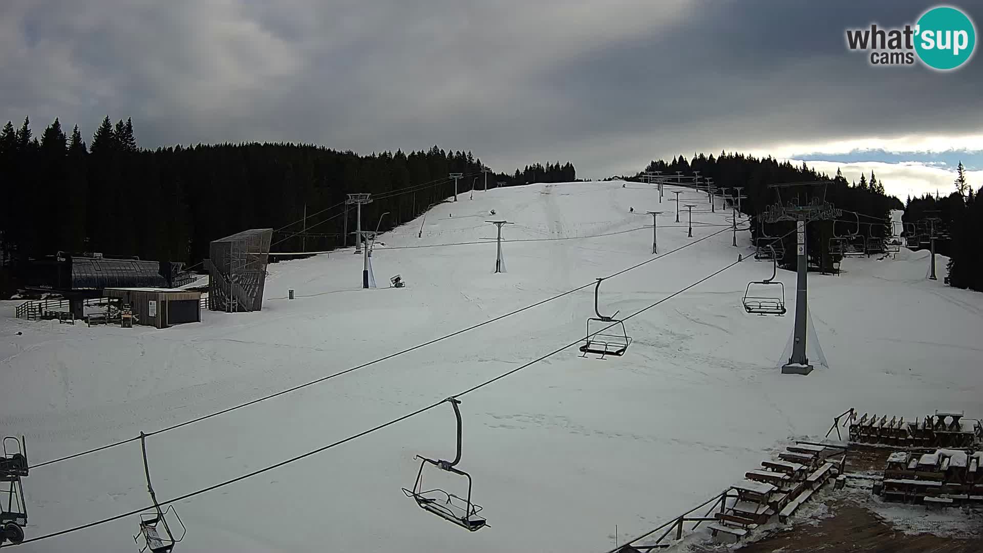 Rogla ski resort – MšinŽaga – Funpark