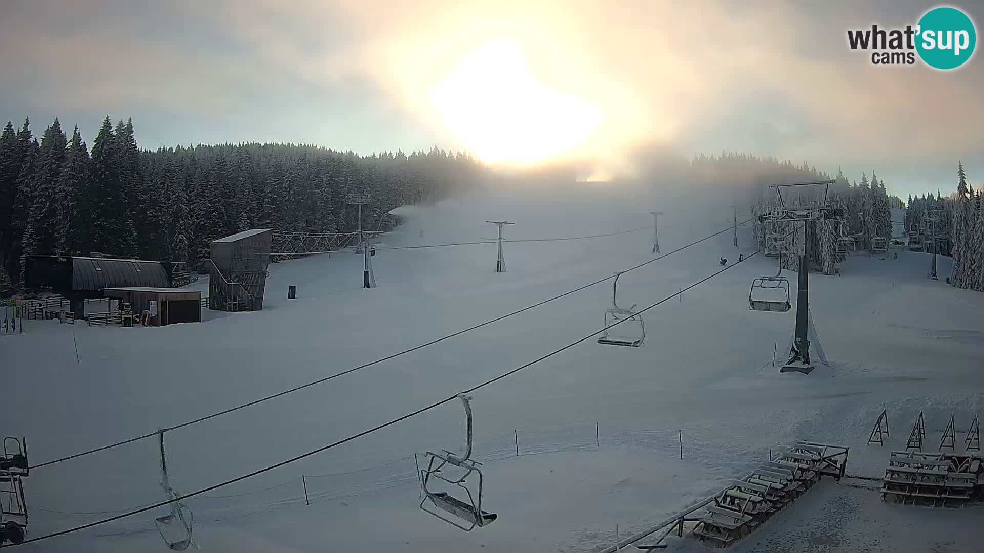 Rogla ski resort – MšinŽaga – Funpark