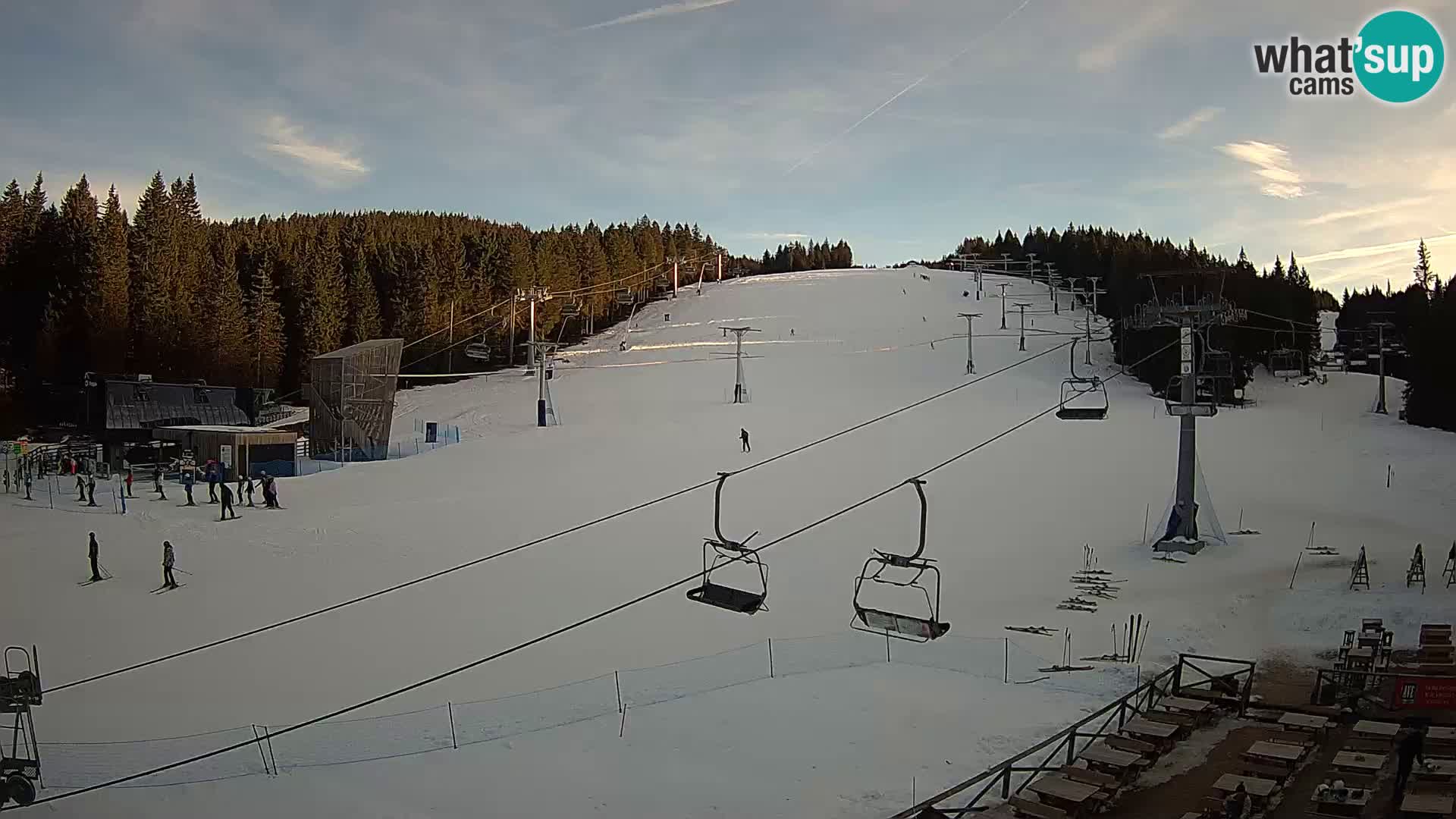 Rogla ski resort – MšinŽaga – Funpark