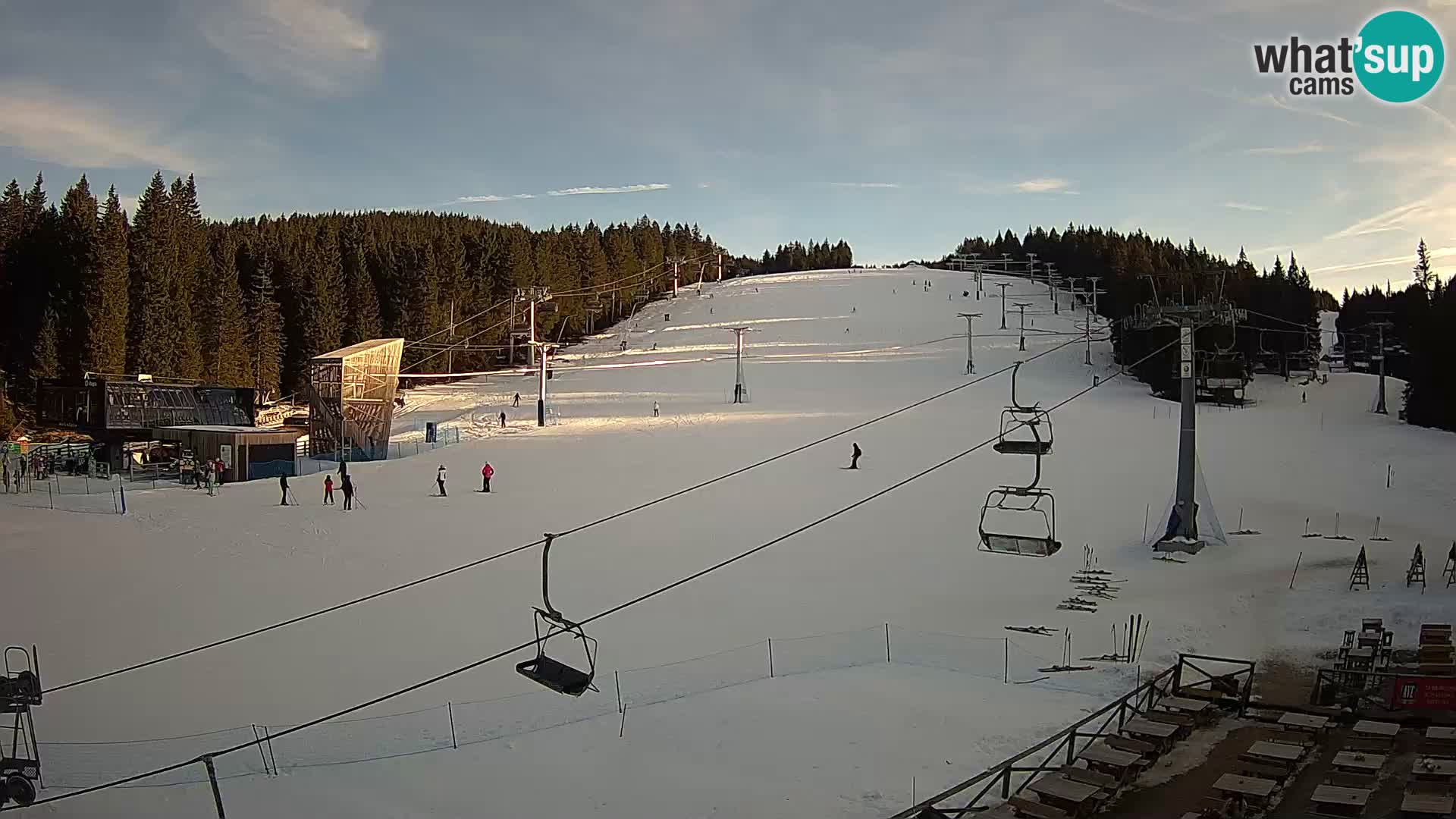 Rogla ski resort – MšinŽaga – Funpark