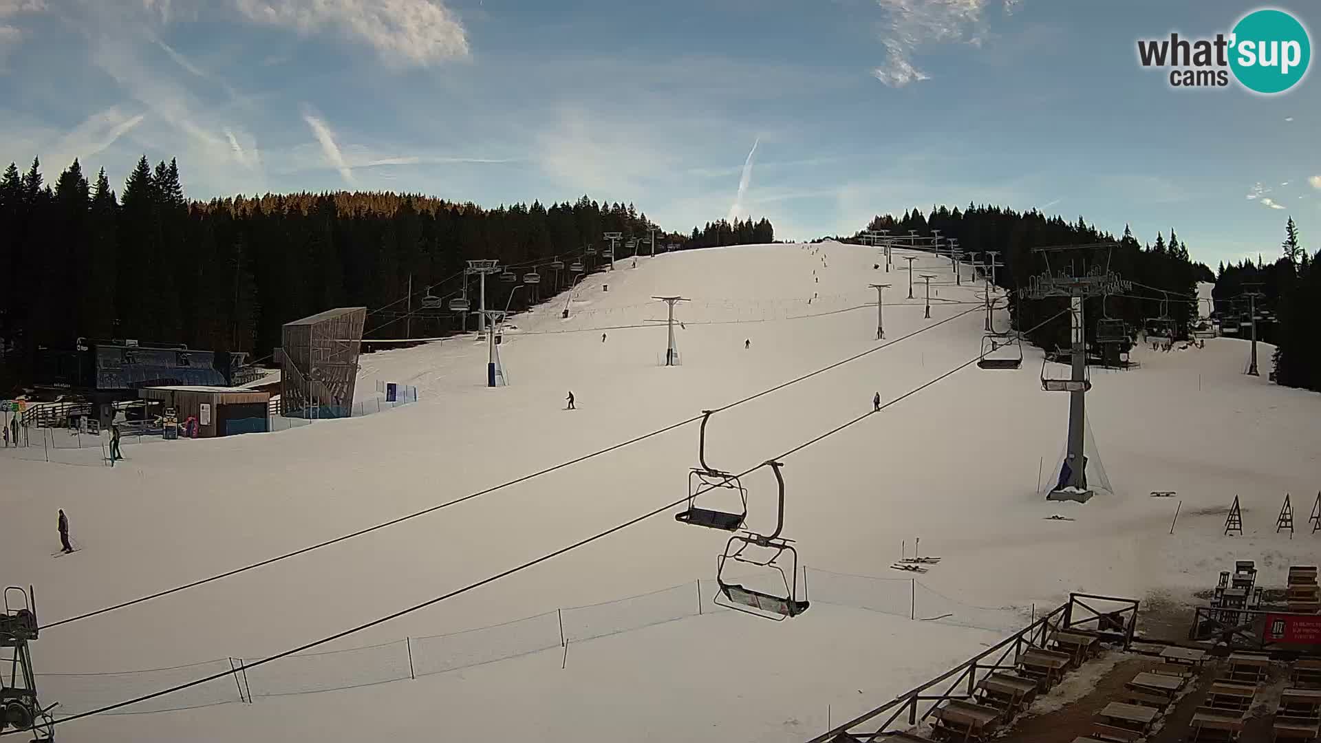 Rogla ski resort – MšinŽaga – Funpark