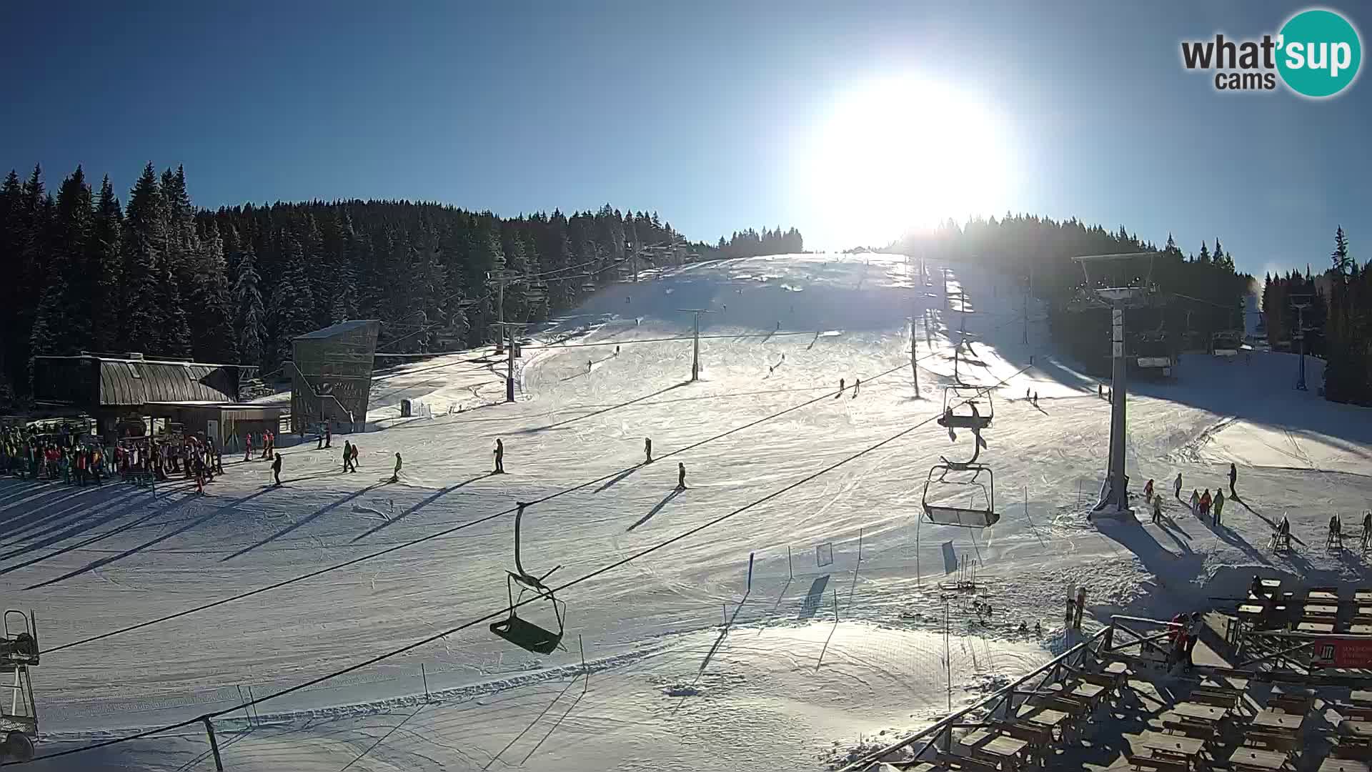 Rogla ski resort – MšinŽaga – Funpark