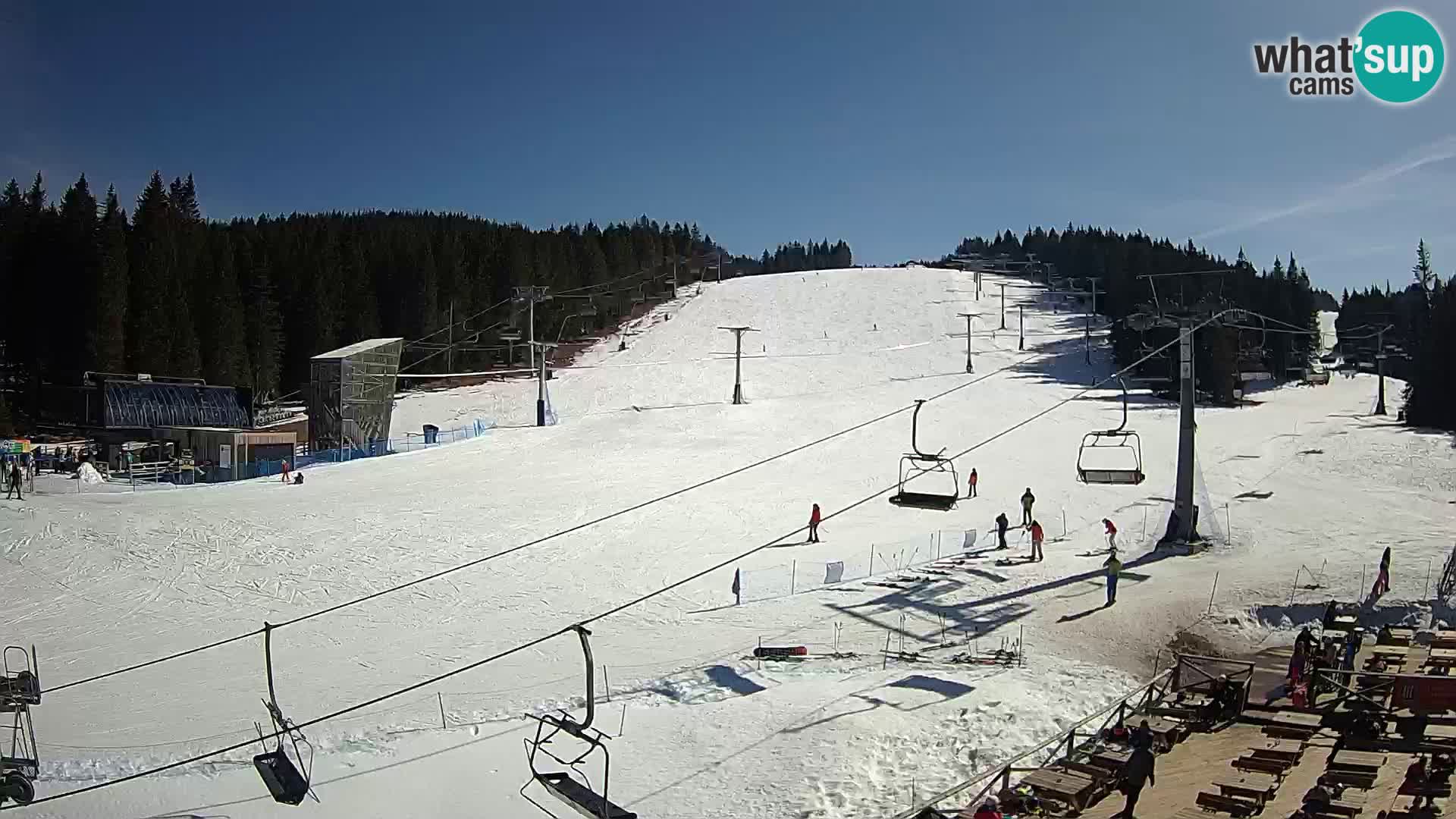 Rogla ski resort – MšinŽaga – Funpark