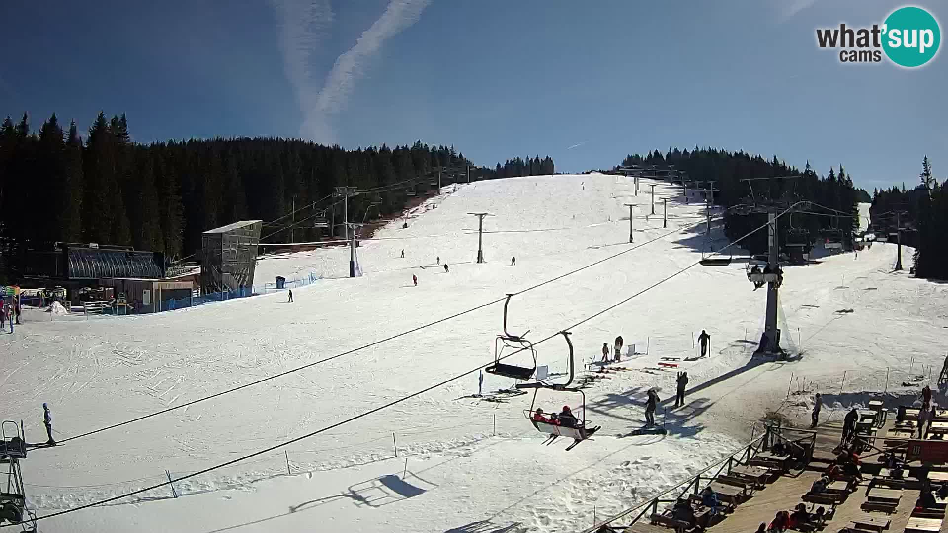 Rogla ski resort – MšinŽaga – Funpark