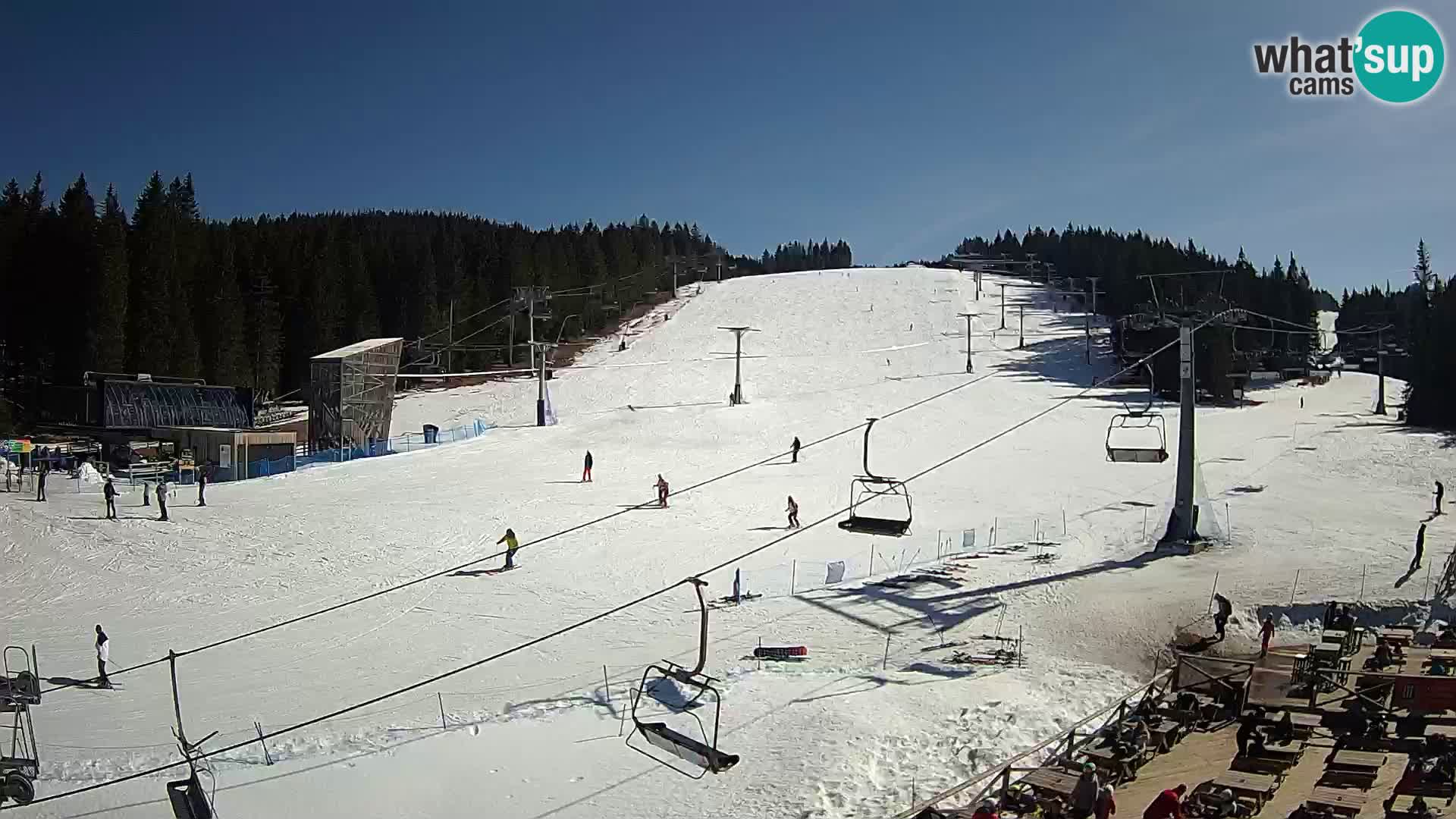 Rogla ski resort – MšinŽaga – Funpark