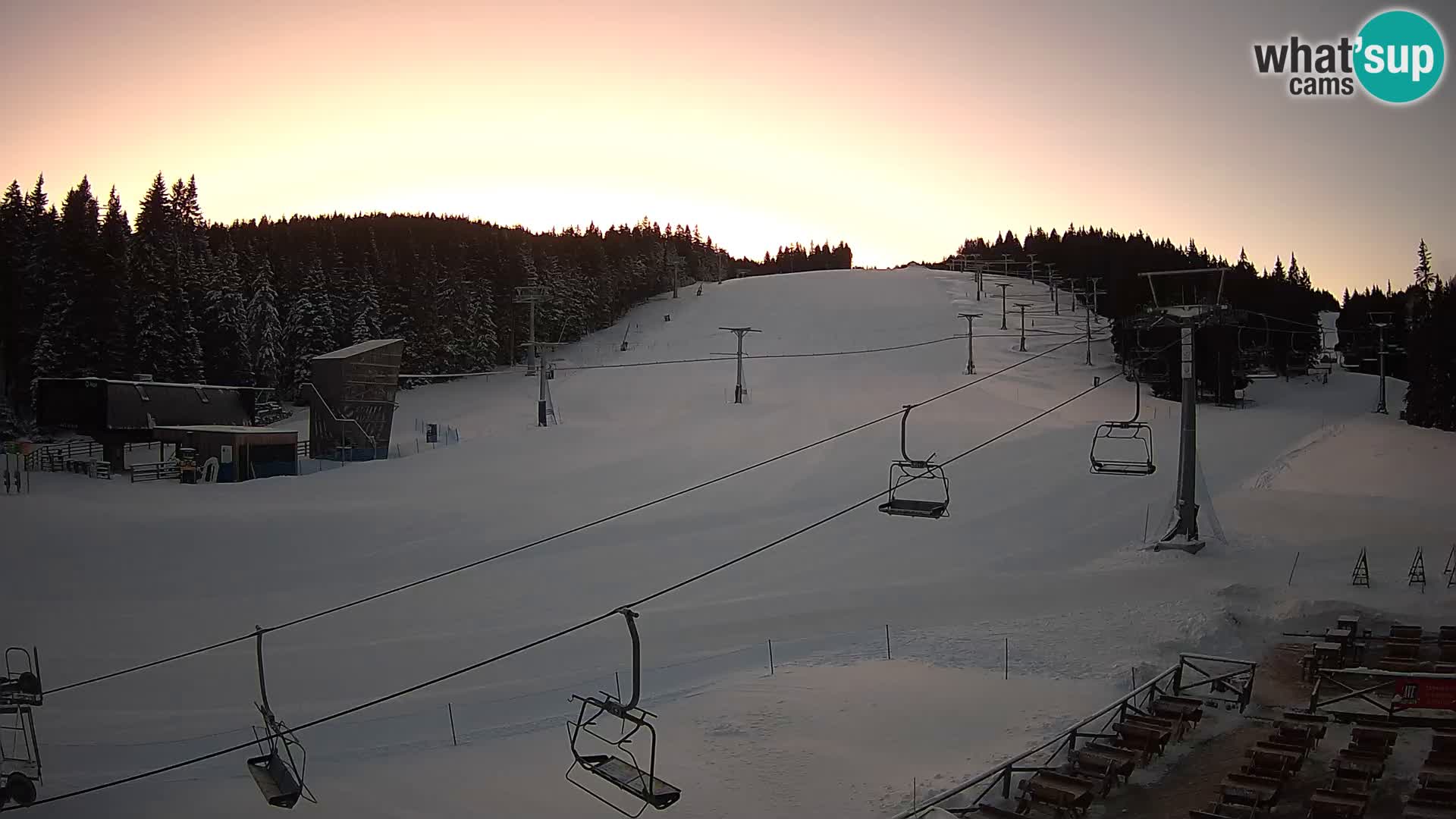 Rogla ski resort – MšinŽaga – Funpark