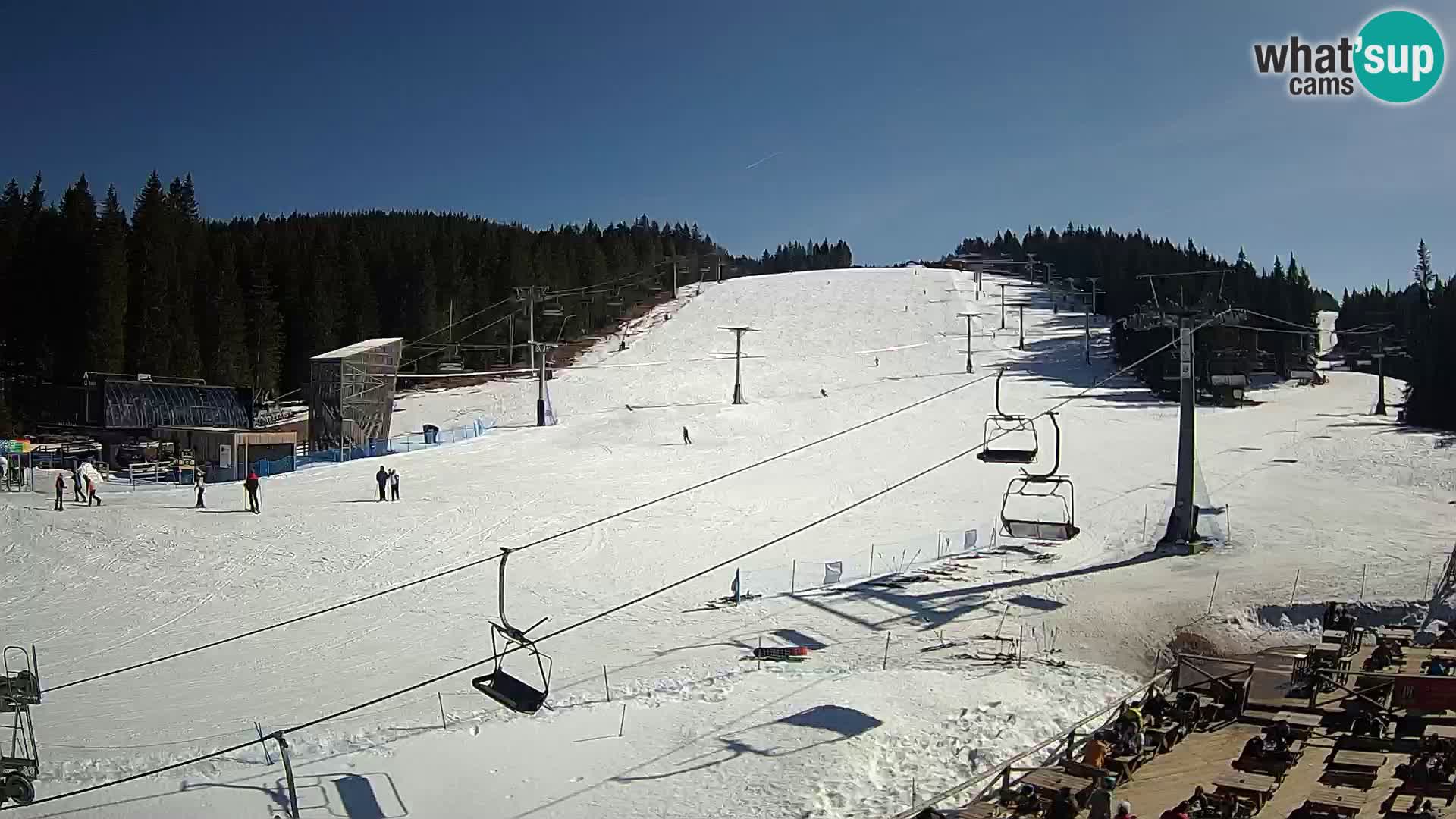 Rogla ski resort – MšinŽaga – Funpark