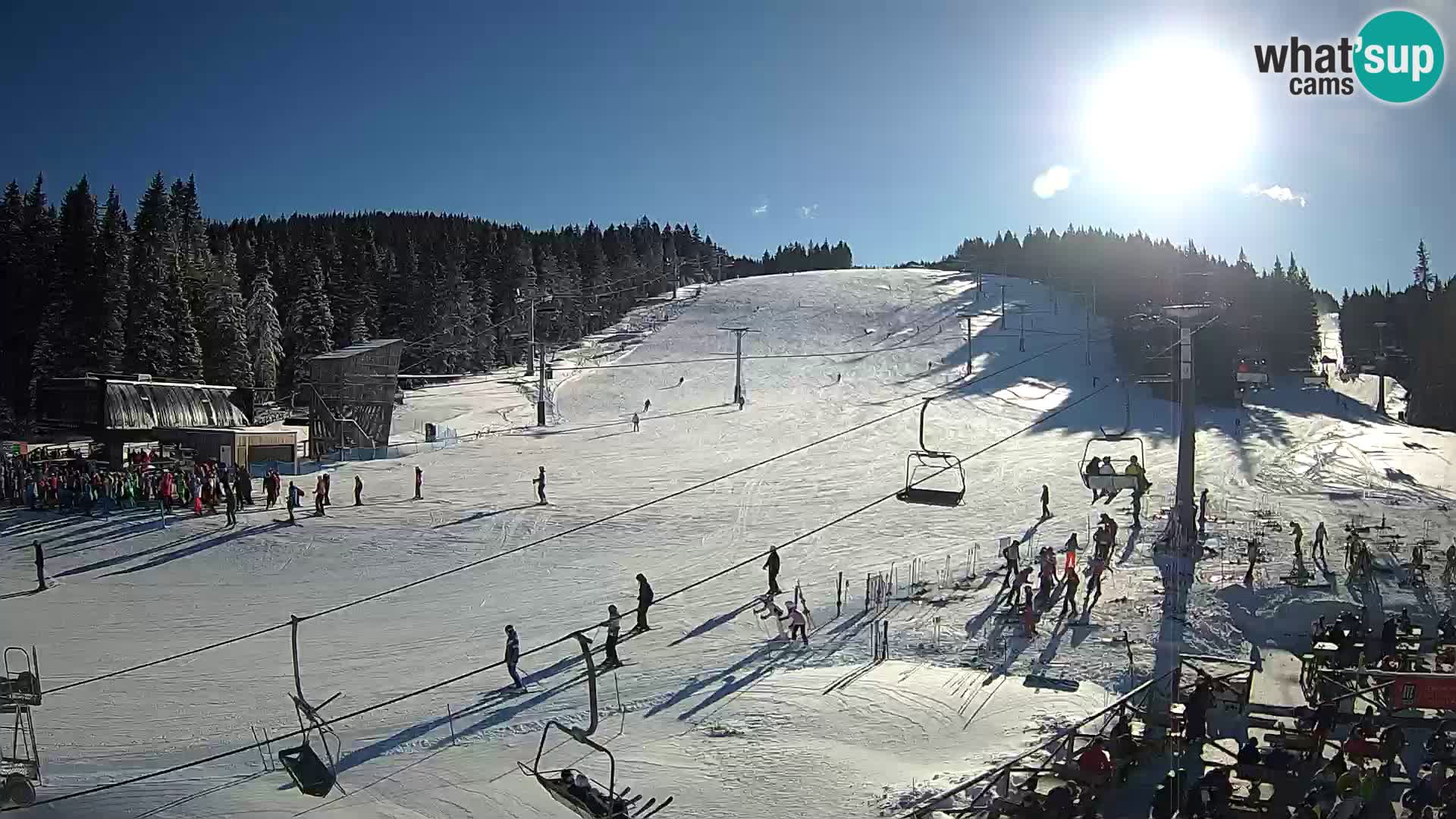 Rogla ski resort – MšinŽaga – Funpark