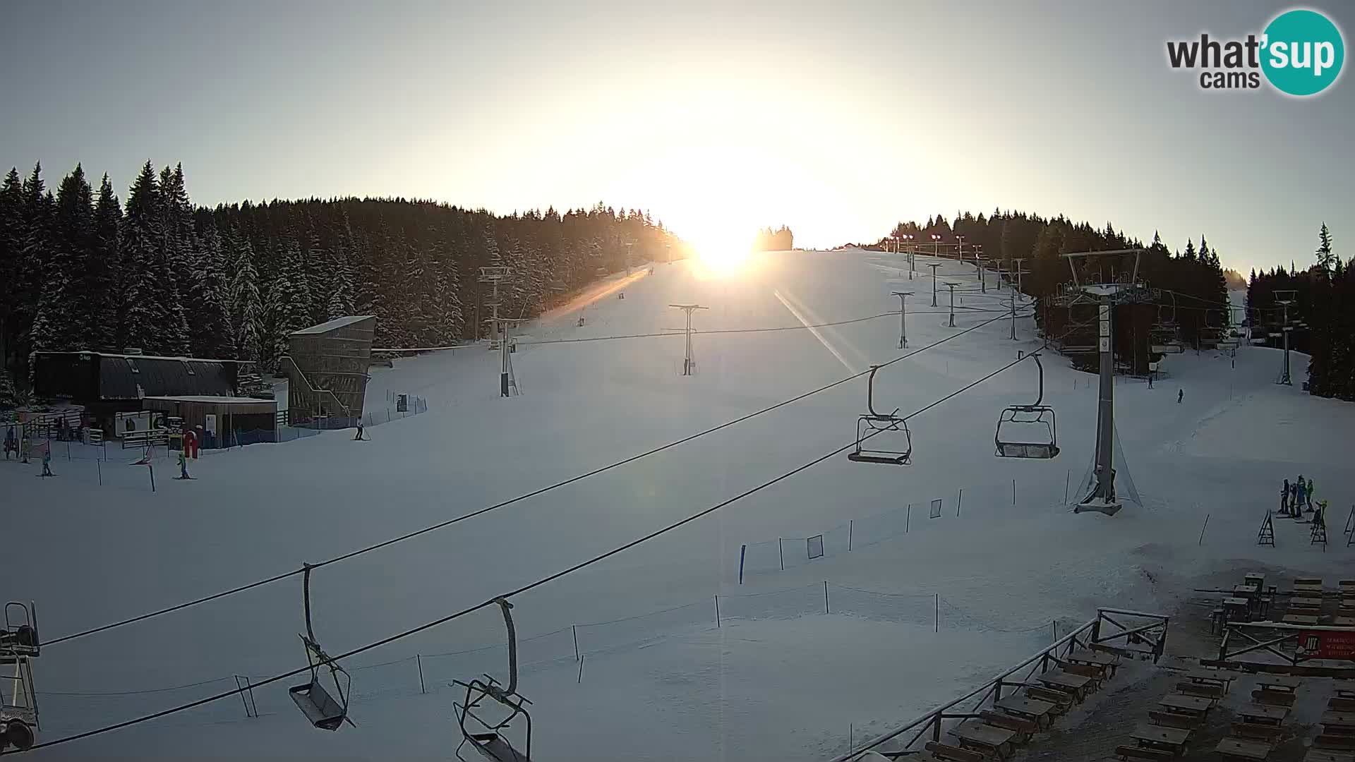 Rogla ski resort – MšinŽaga – Funpark