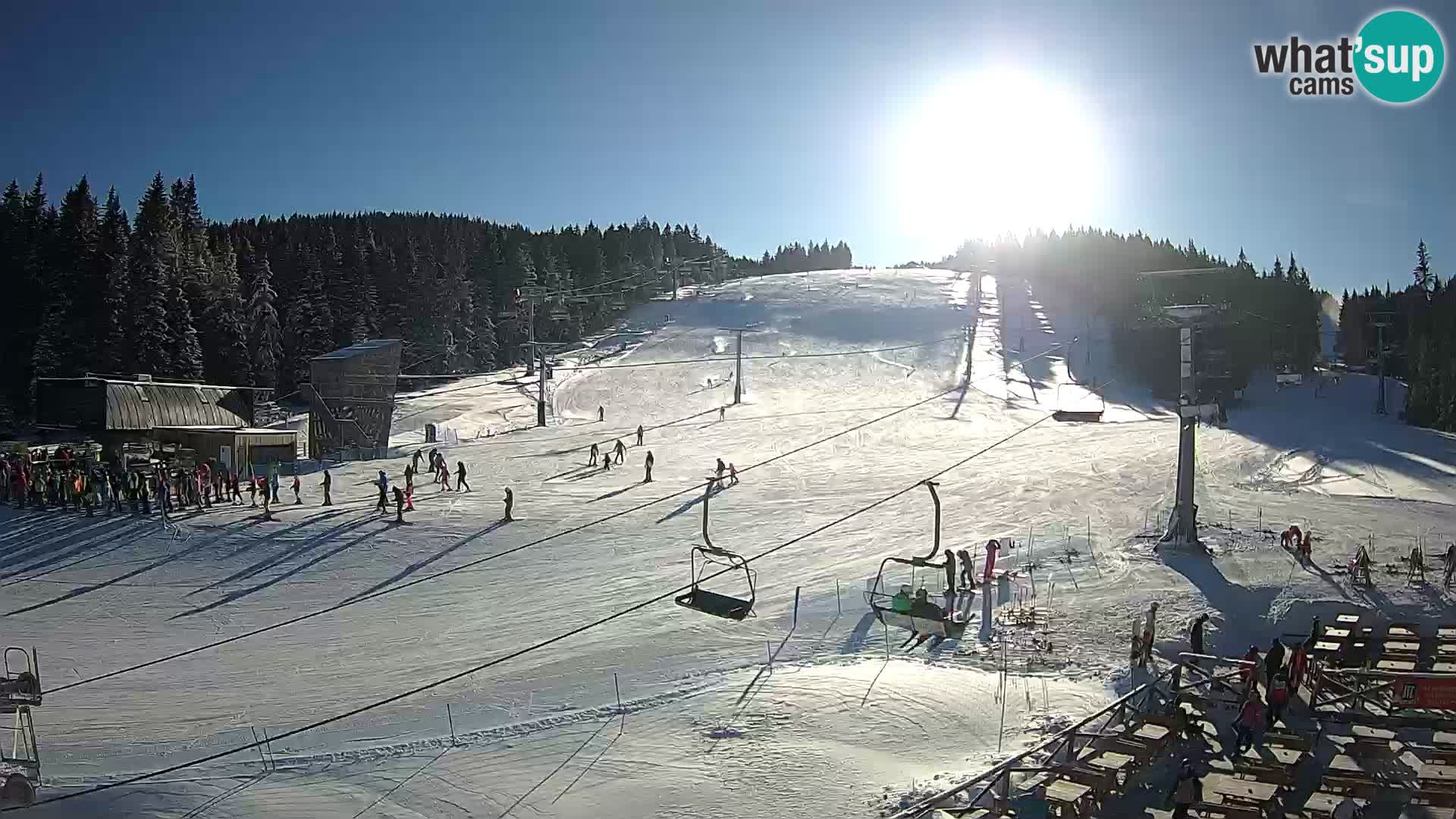 Rogla ski resort – MšinŽaga – Funpark