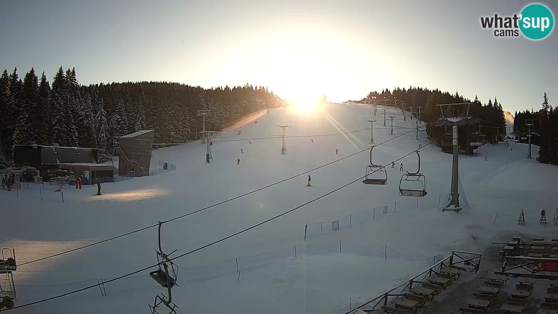 Rogla ski resort – MšinŽaga – Funpark