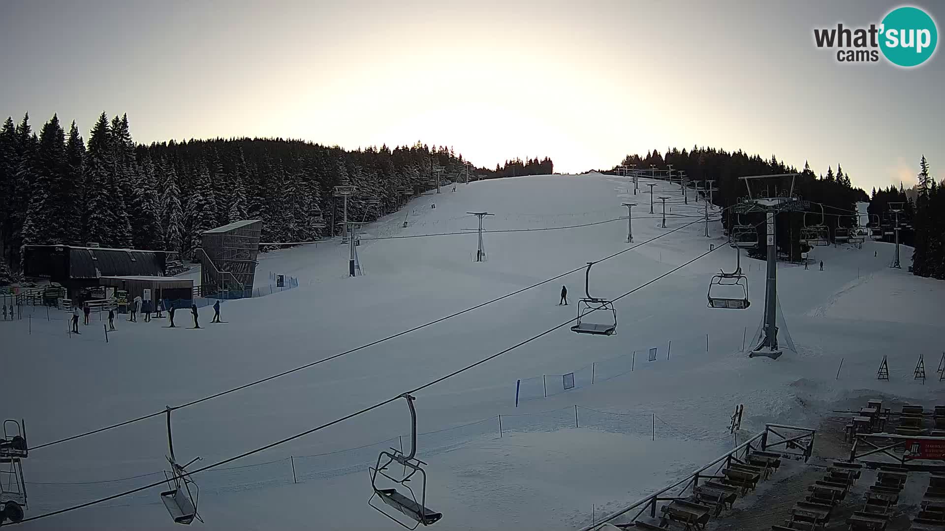 Rogla ski resort – MšinŽaga – Funpark