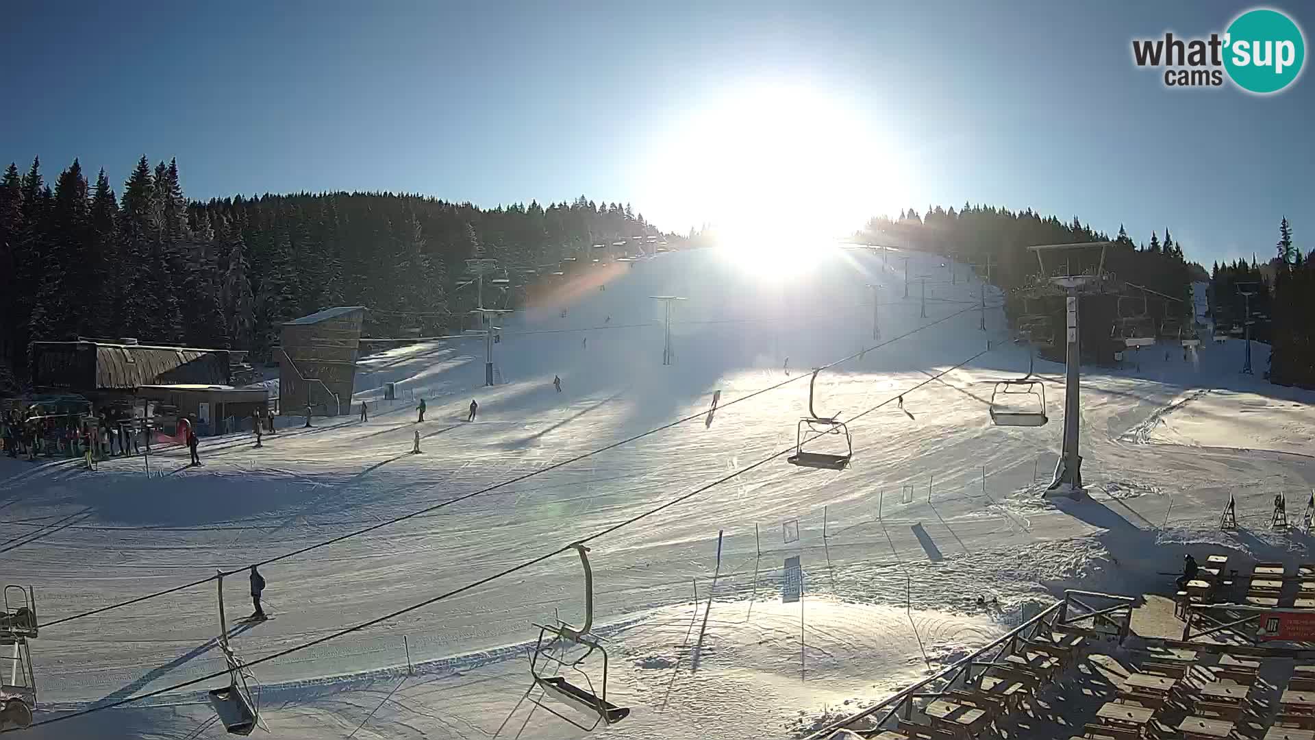 Rogla ski resort – MšinŽaga – Funpark