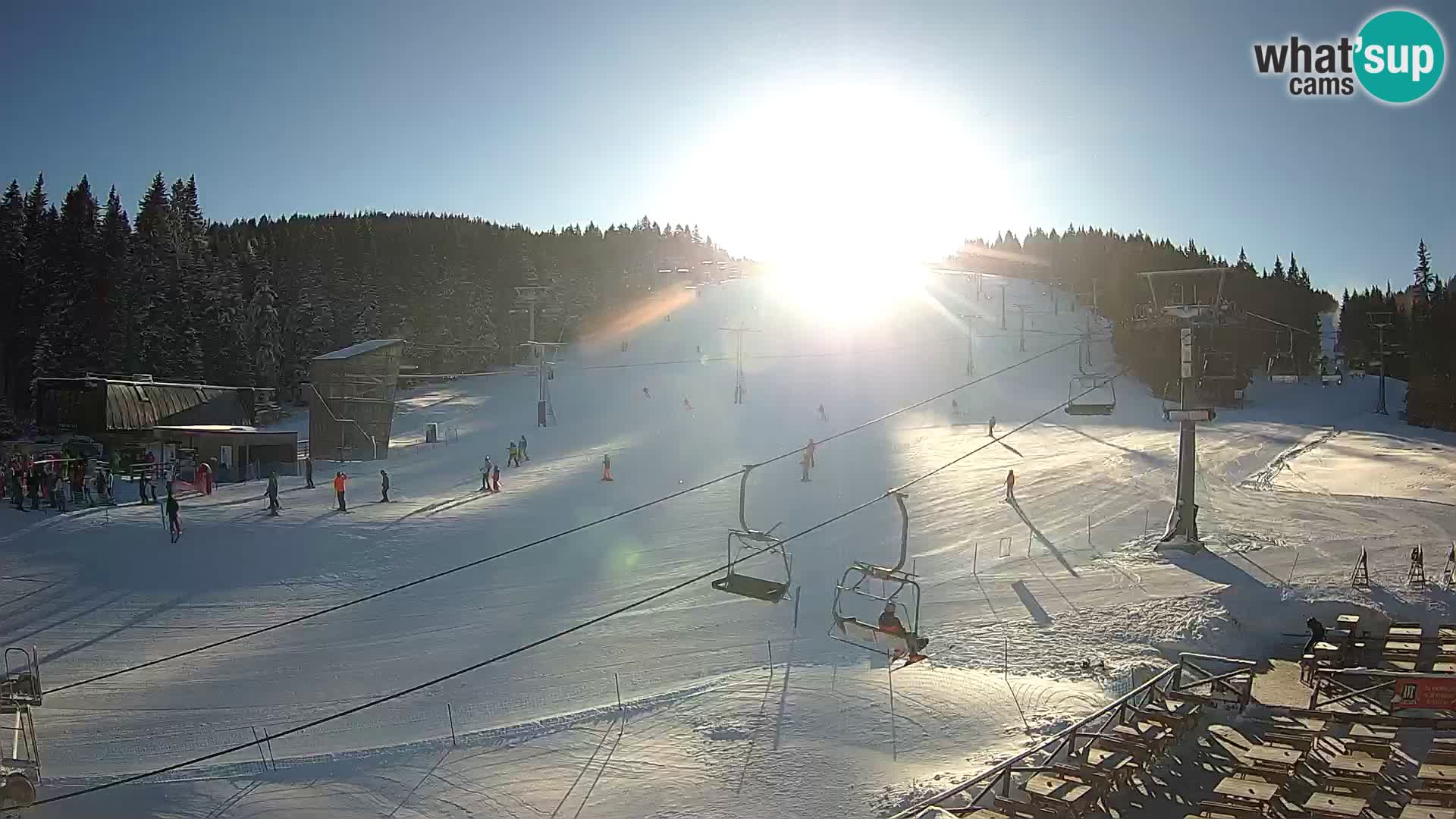 Rogla ski resort – MšinŽaga – Funpark