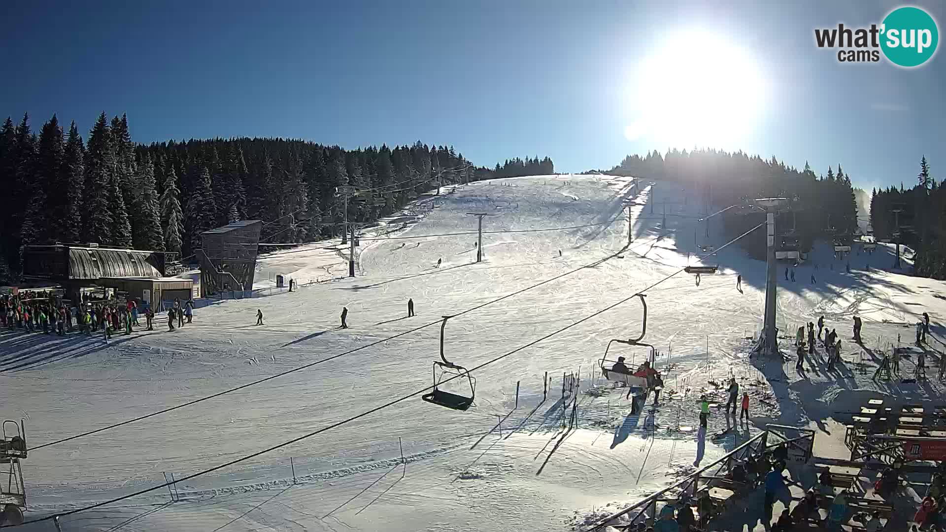 Rogla ski resort – MšinŽaga – Funpark