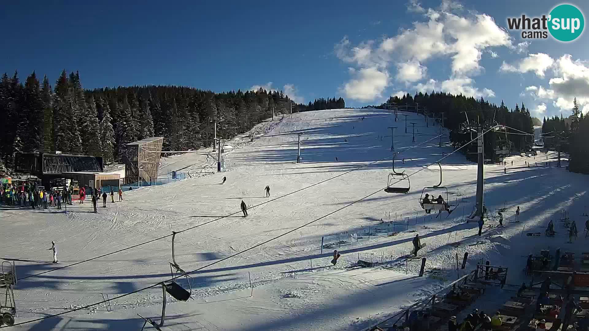 Rogla ski resort – MšinŽaga – Funpark