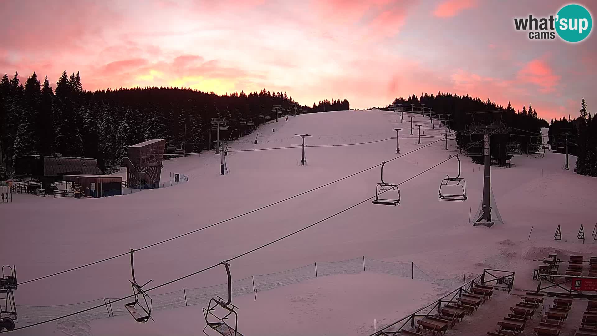 Rogla ski resort – MšinŽaga – Funpark