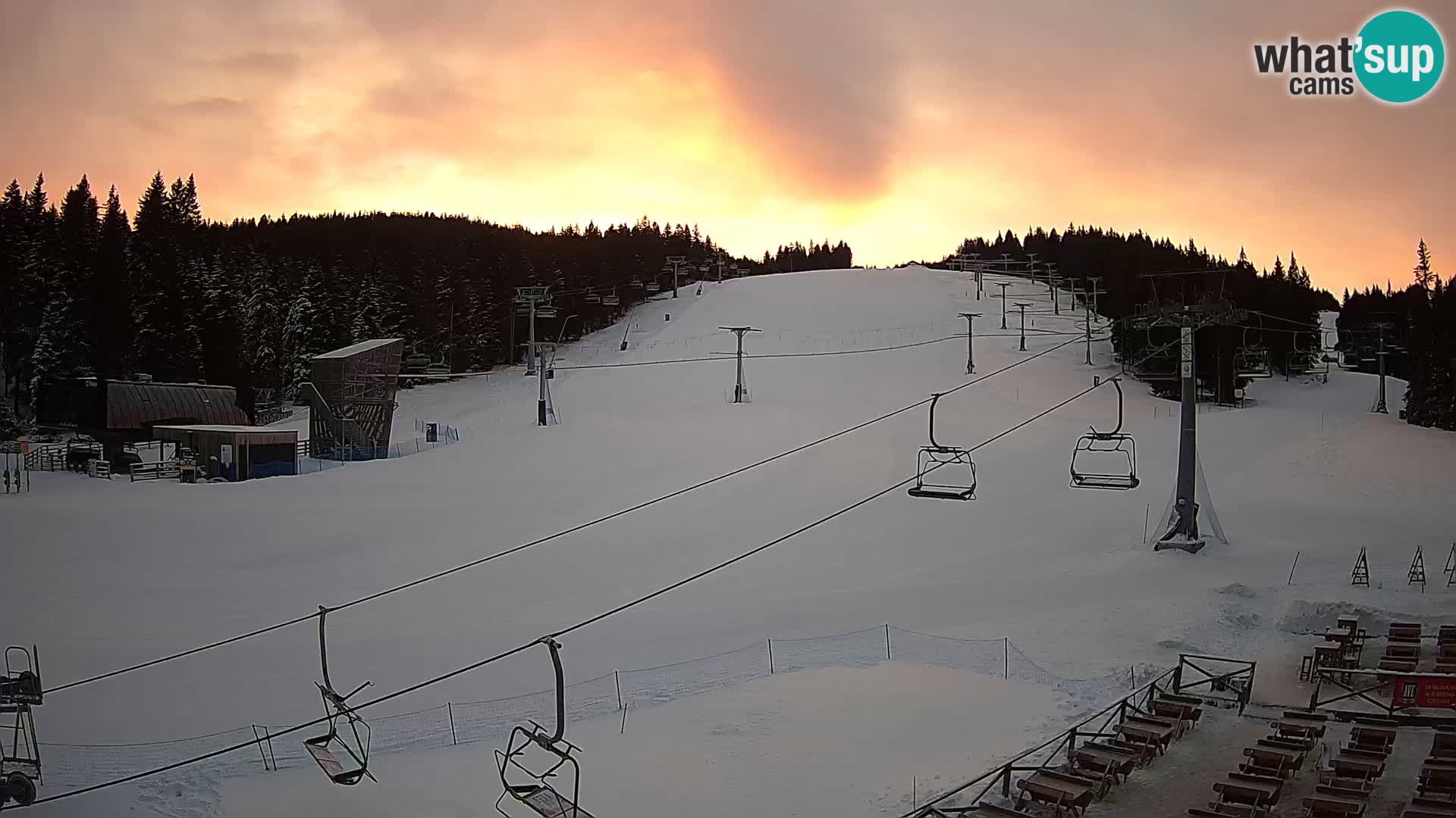 Rogla ski resort – MšinŽaga – Funpark