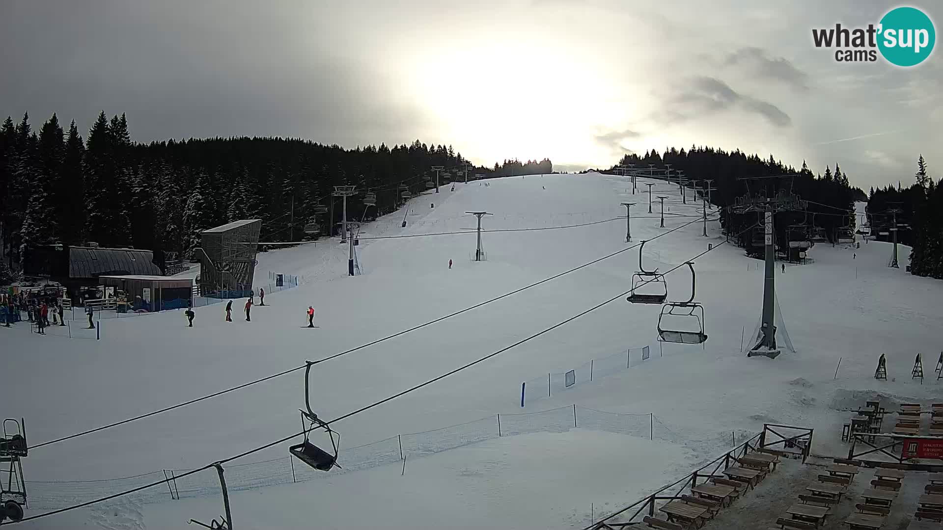 Rogla ski resort – MšinŽaga – Funpark