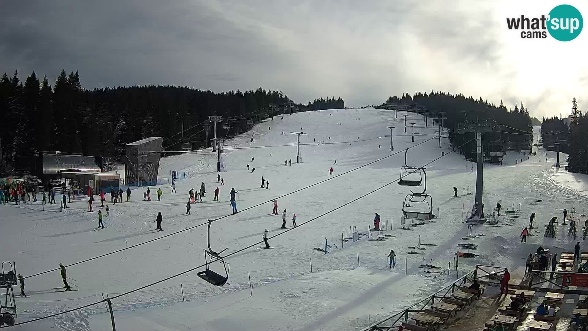 Rogla ski resort – MšinŽaga – Funpark