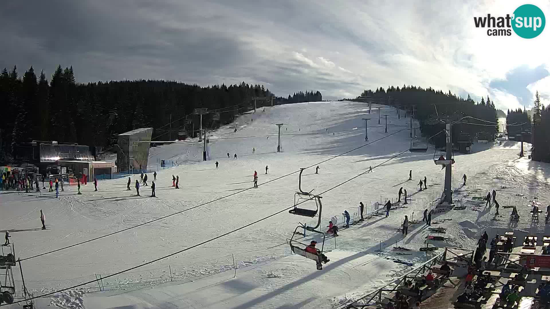 Rogla ski resort – MšinŽaga – Funpark