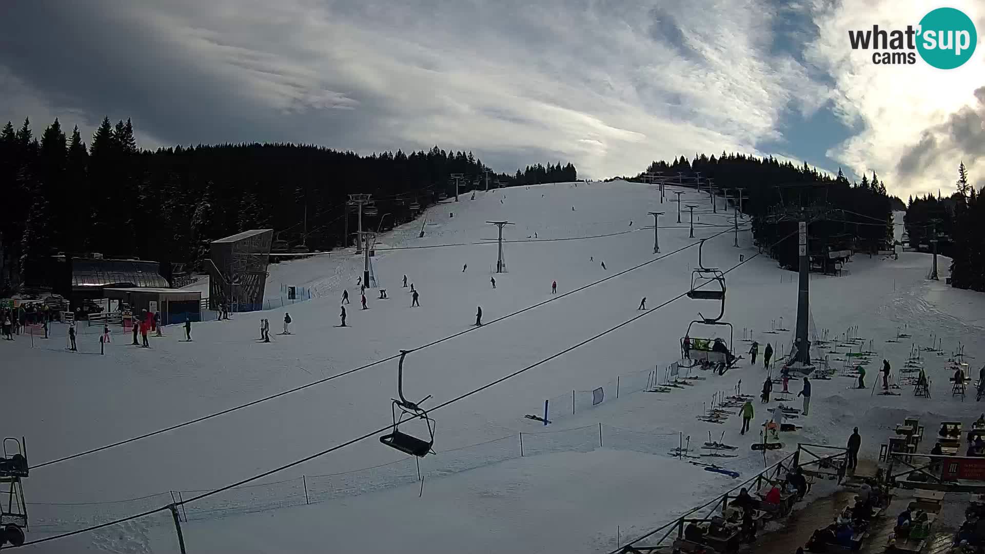 Rogla ski resort – MšinŽaga – Funpark