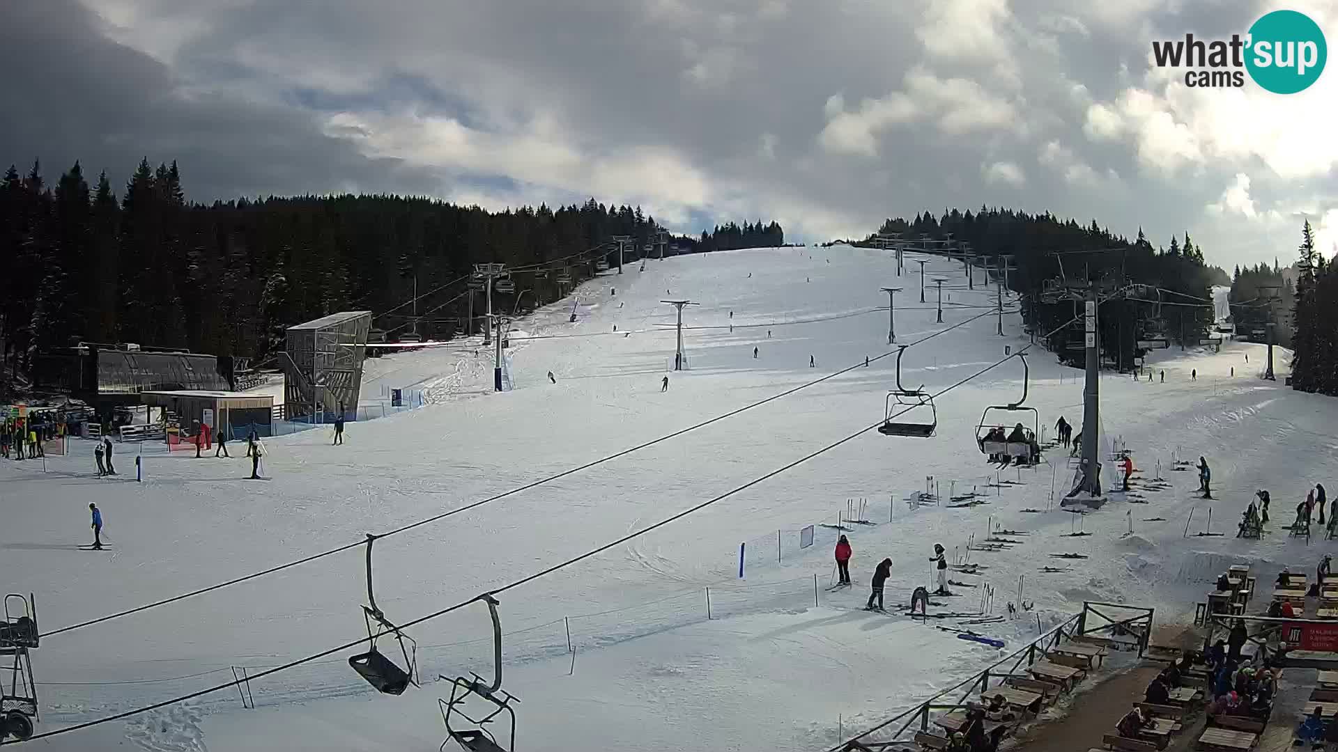 Rogla ski resort – MšinŽaga – Funpark