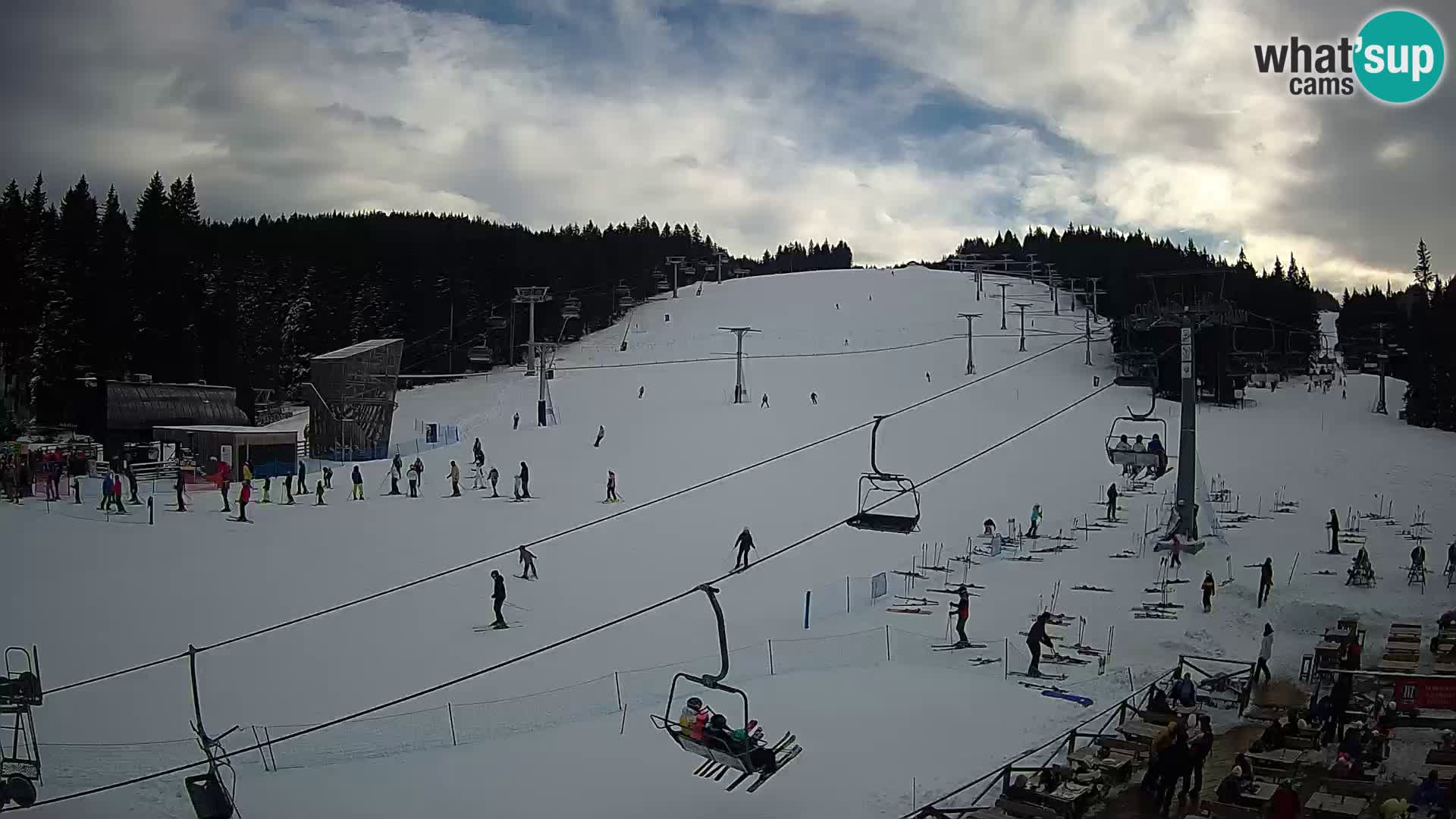 Rogla ski resort – MšinŽaga – Funpark