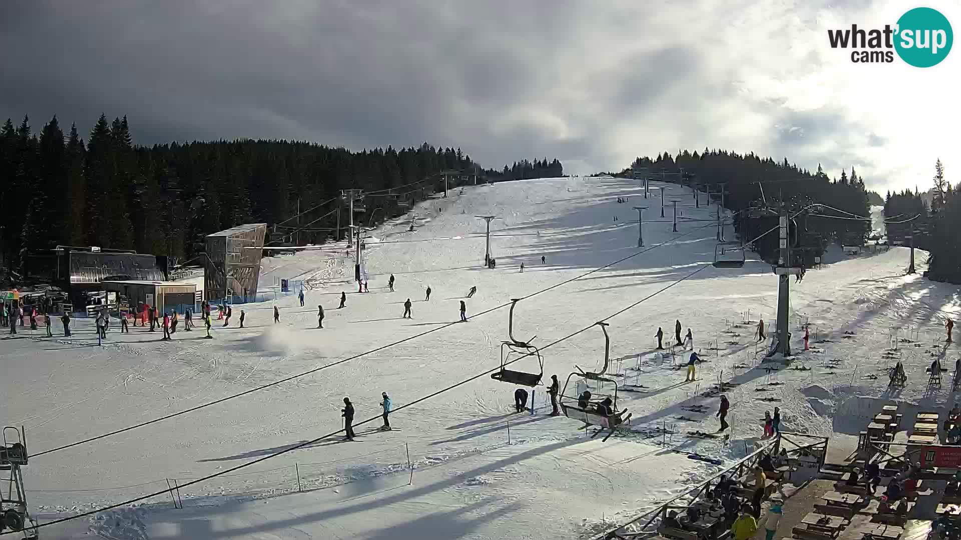 Rogla ski resort – MšinŽaga – Funpark