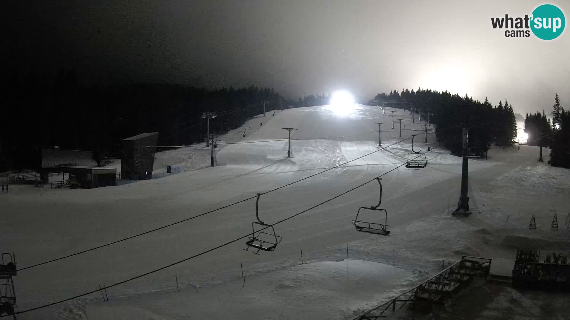 Rogla ski resort – MšinŽaga – Funpark