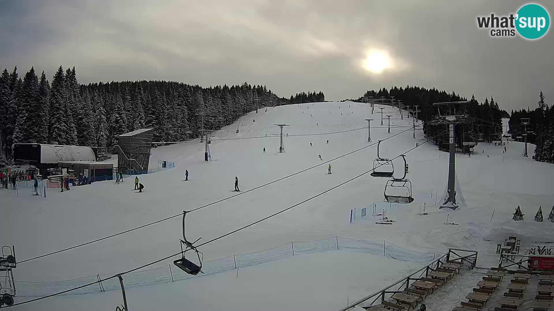 Rogla ski resort – MšinŽaga – Funpark