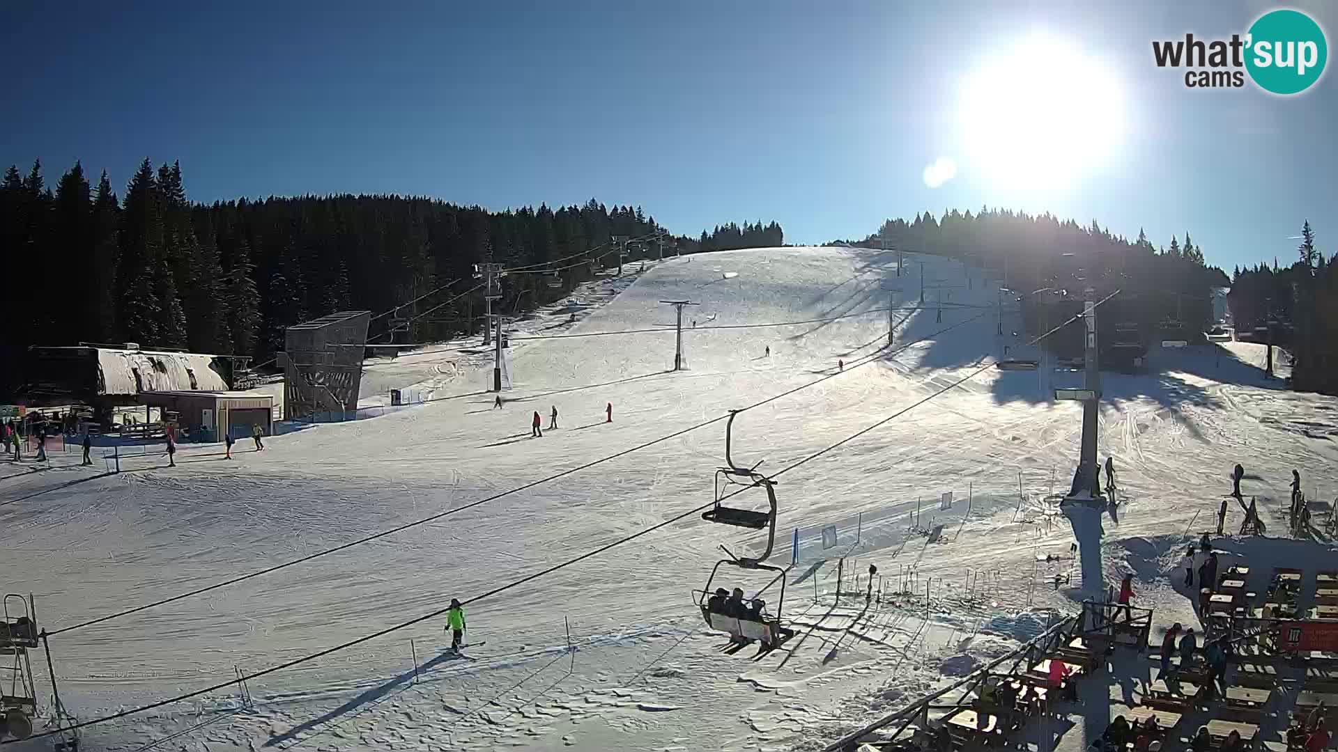 Rogla ski resort – MšinŽaga – Funpark