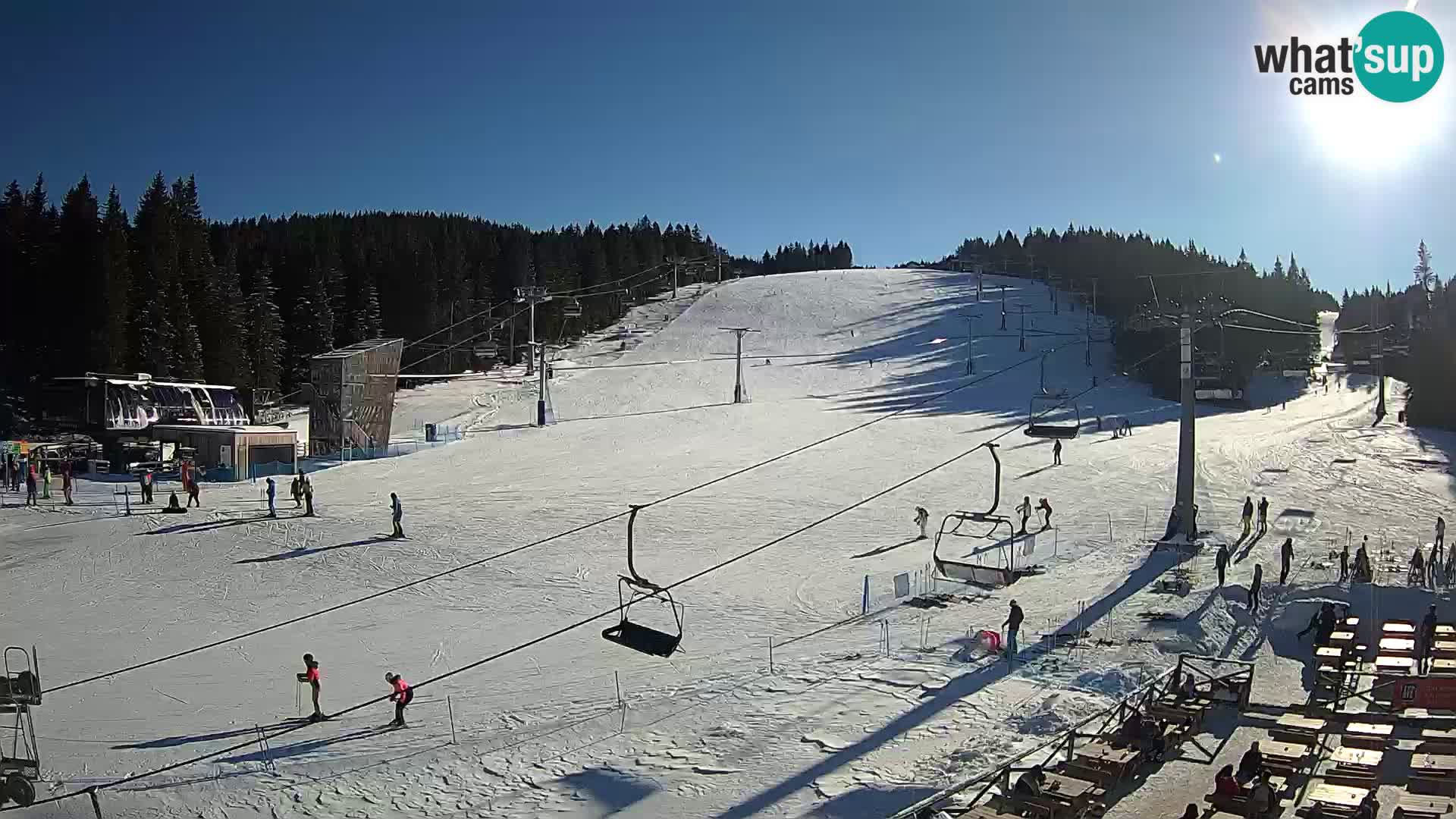 Rogla ski resort – MšinŽaga – Funpark