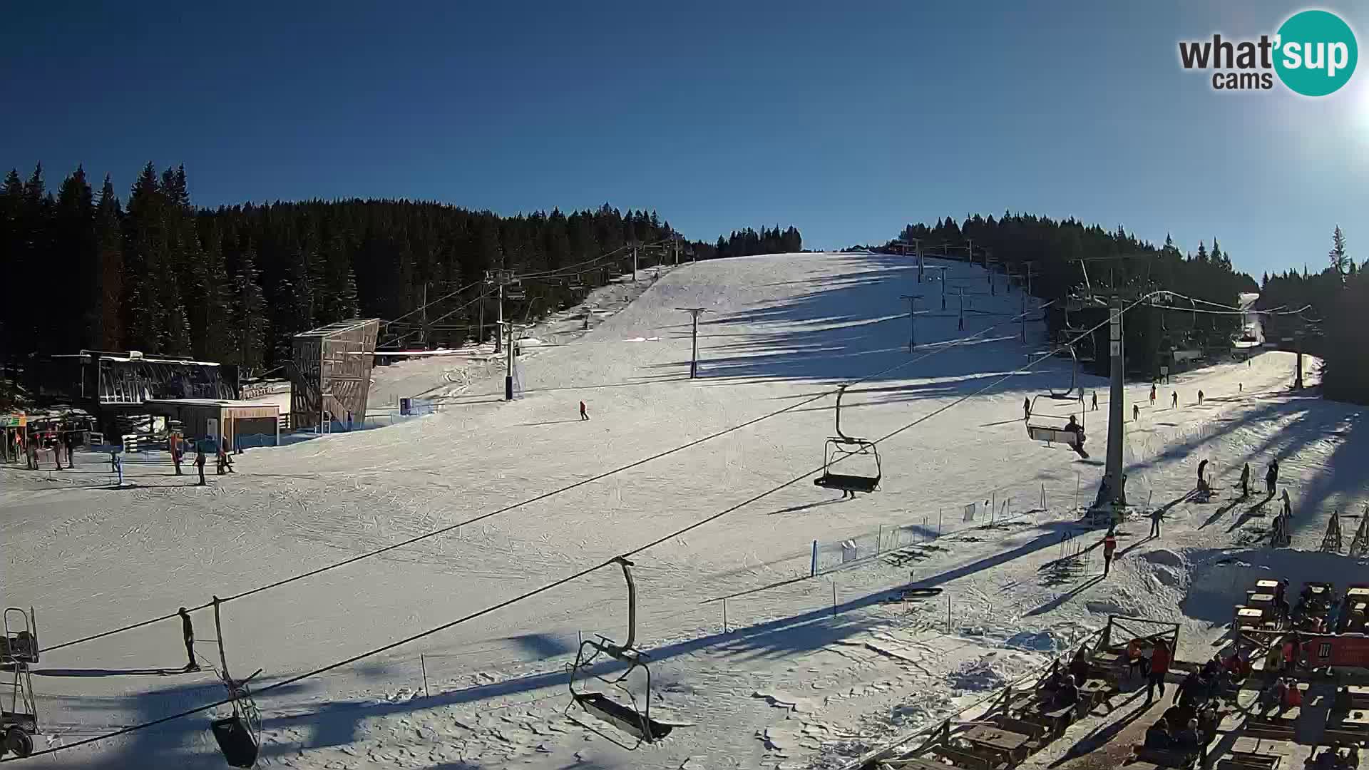 Rogla ski resort – MšinŽaga – Funpark