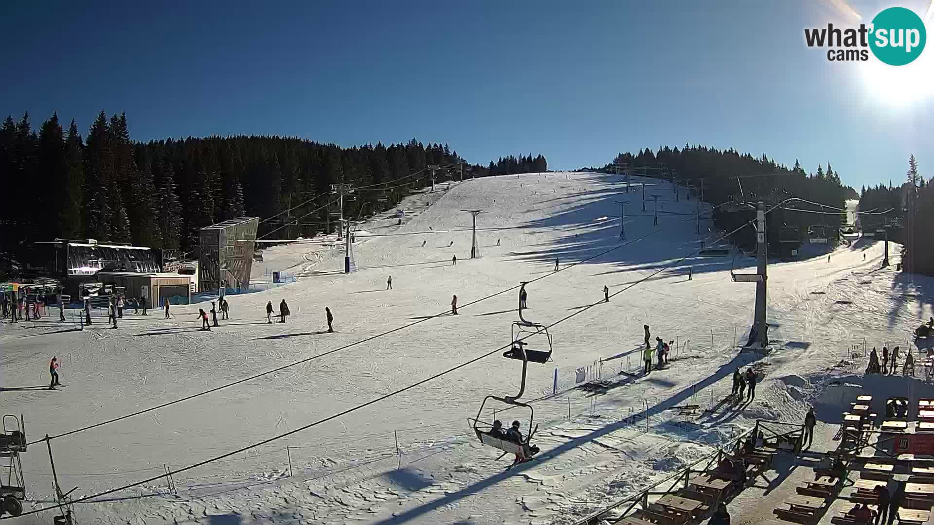 Rogla ski resort – MšinŽaga – Funpark