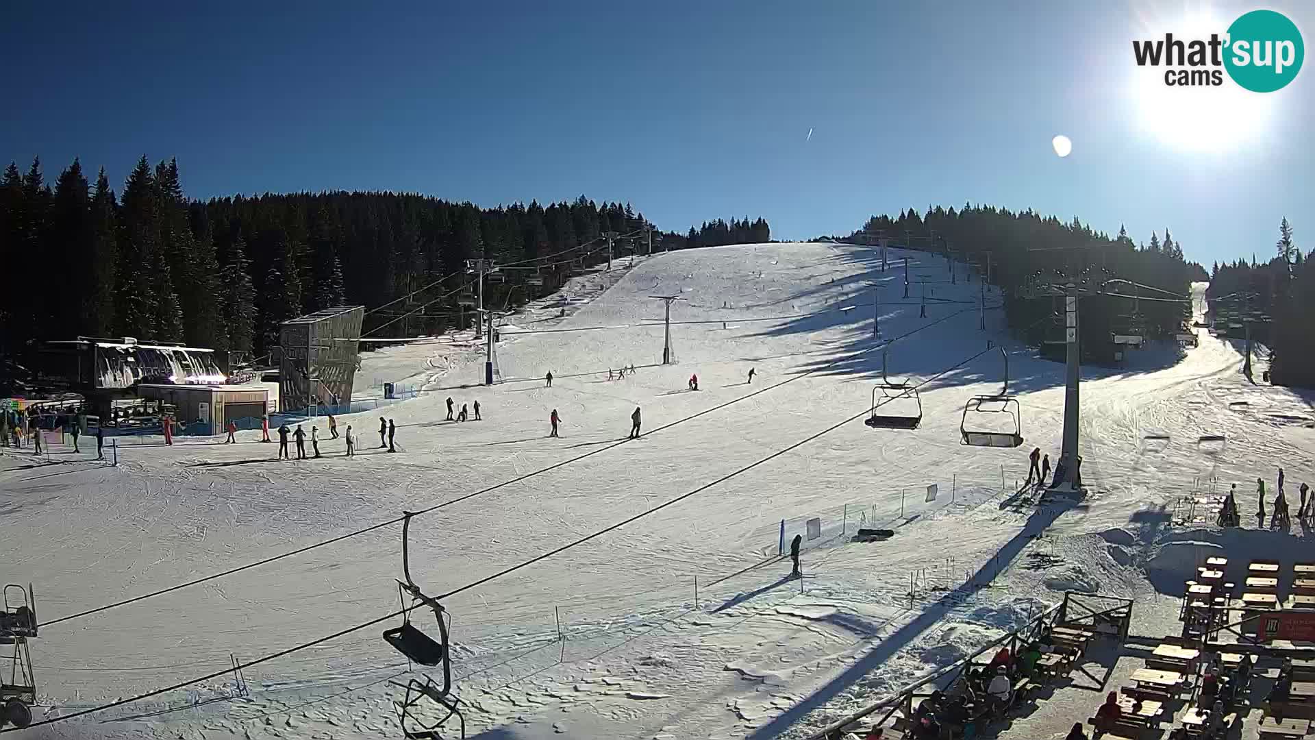 Rogla ski resort – MšinŽaga – Funpark