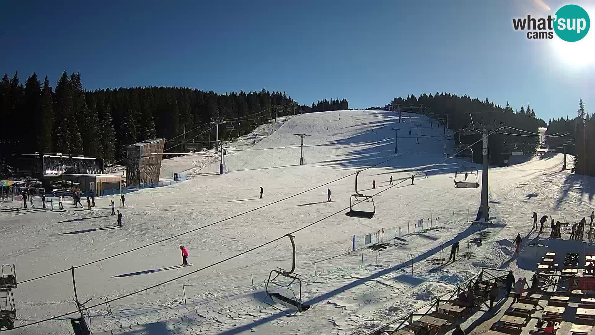 Rogla ski resort – MšinŽaga – Funpark