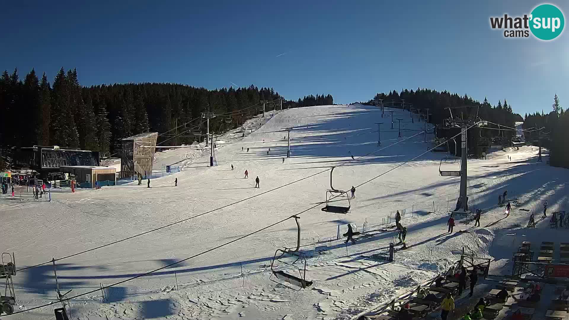 Rogla ski resort – MšinŽaga – Funpark