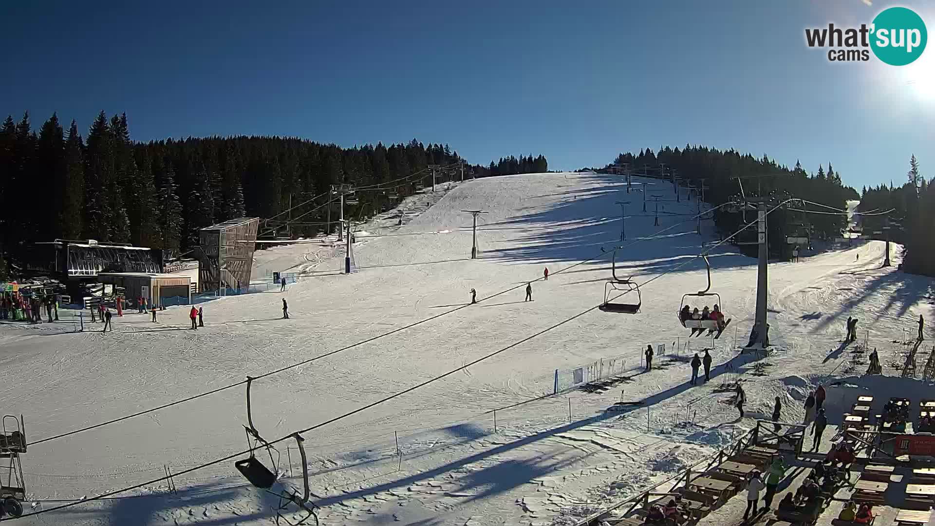 Rogla ski resort – MšinŽaga – Funpark