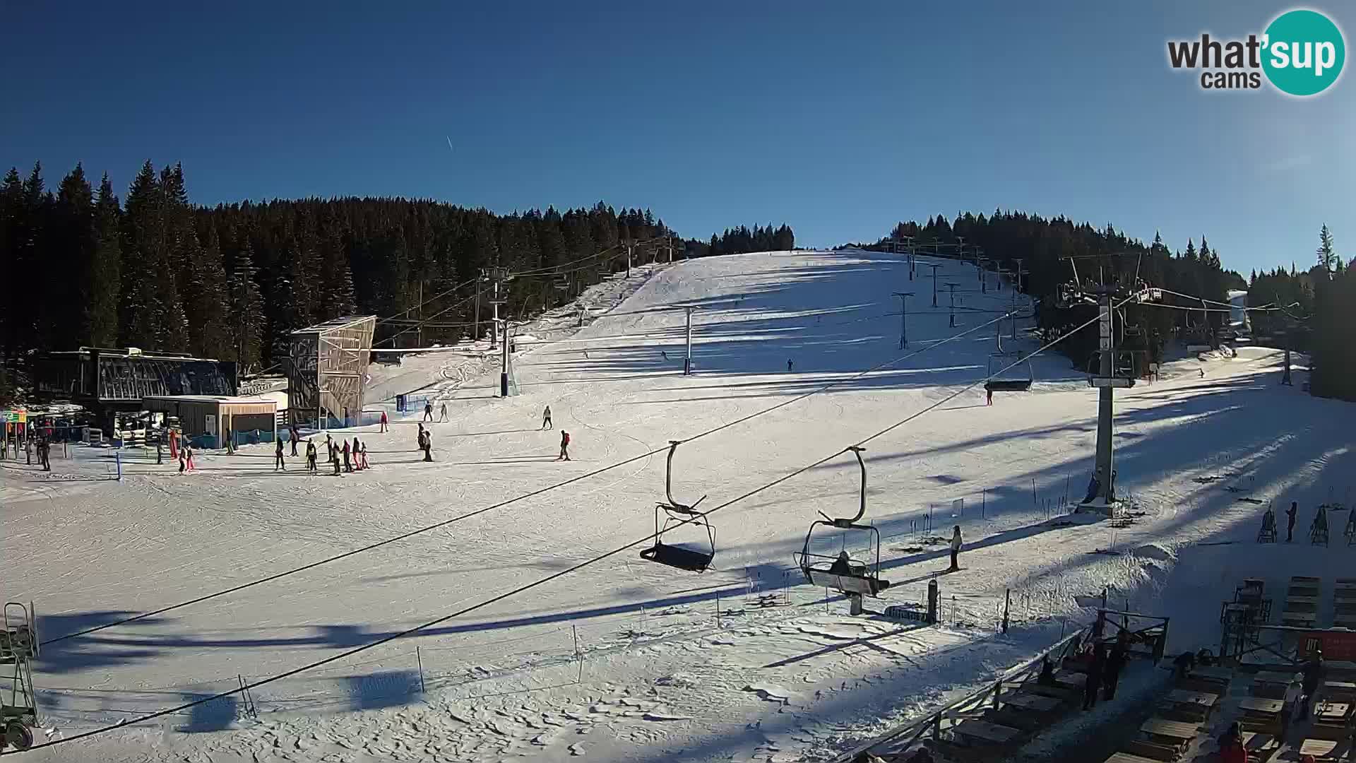 Rogla ski resort – MšinŽaga – Funpark