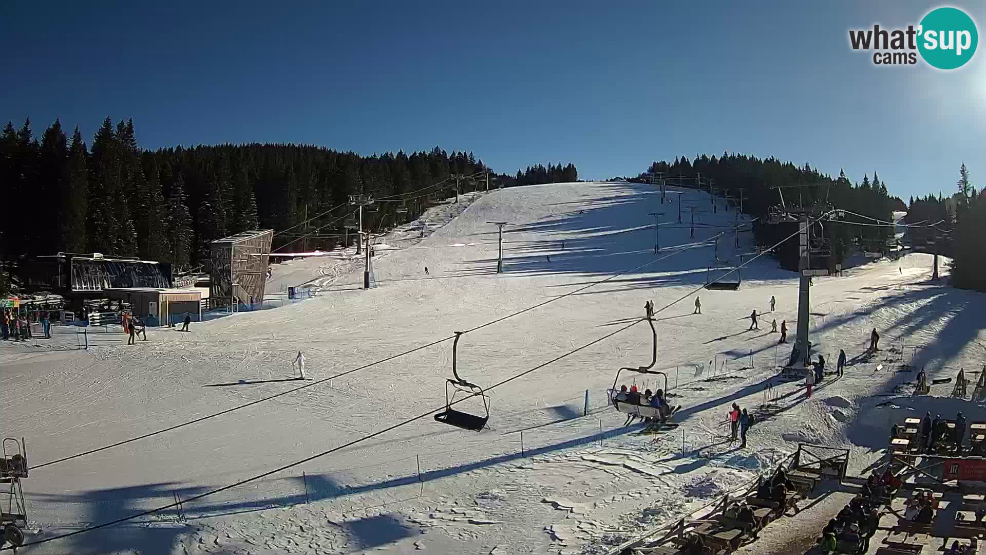 Rogla ski resort – MšinŽaga – Funpark