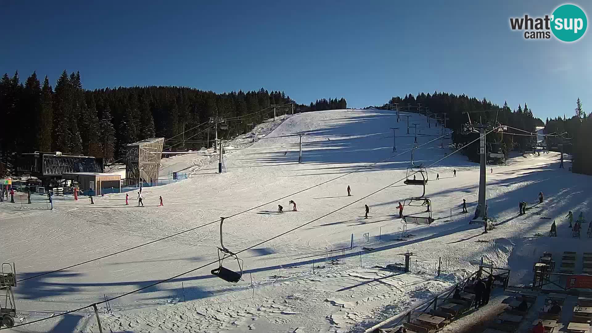 Rogla ski resort – MšinŽaga – Funpark